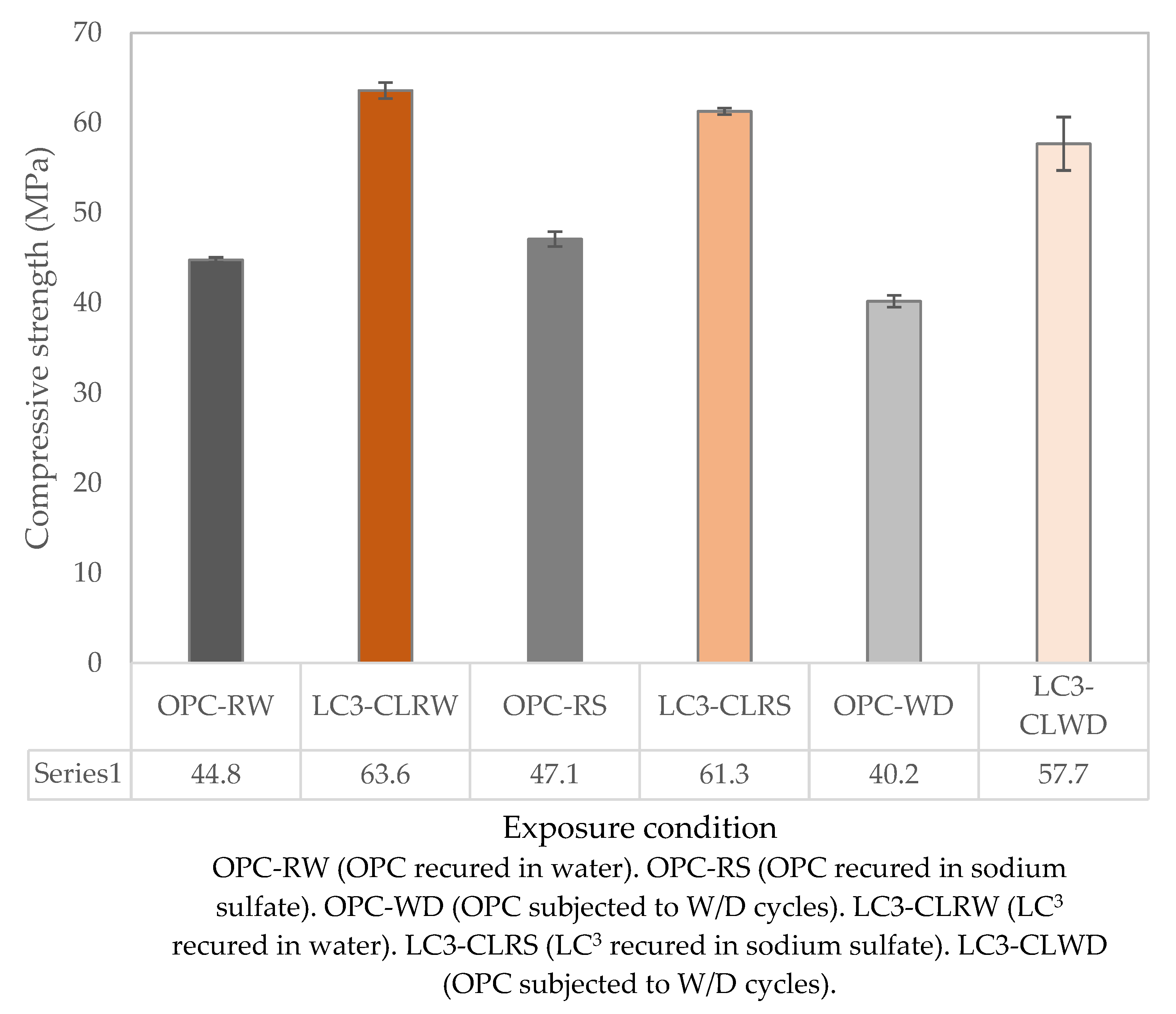 Materials 15 08935 g002