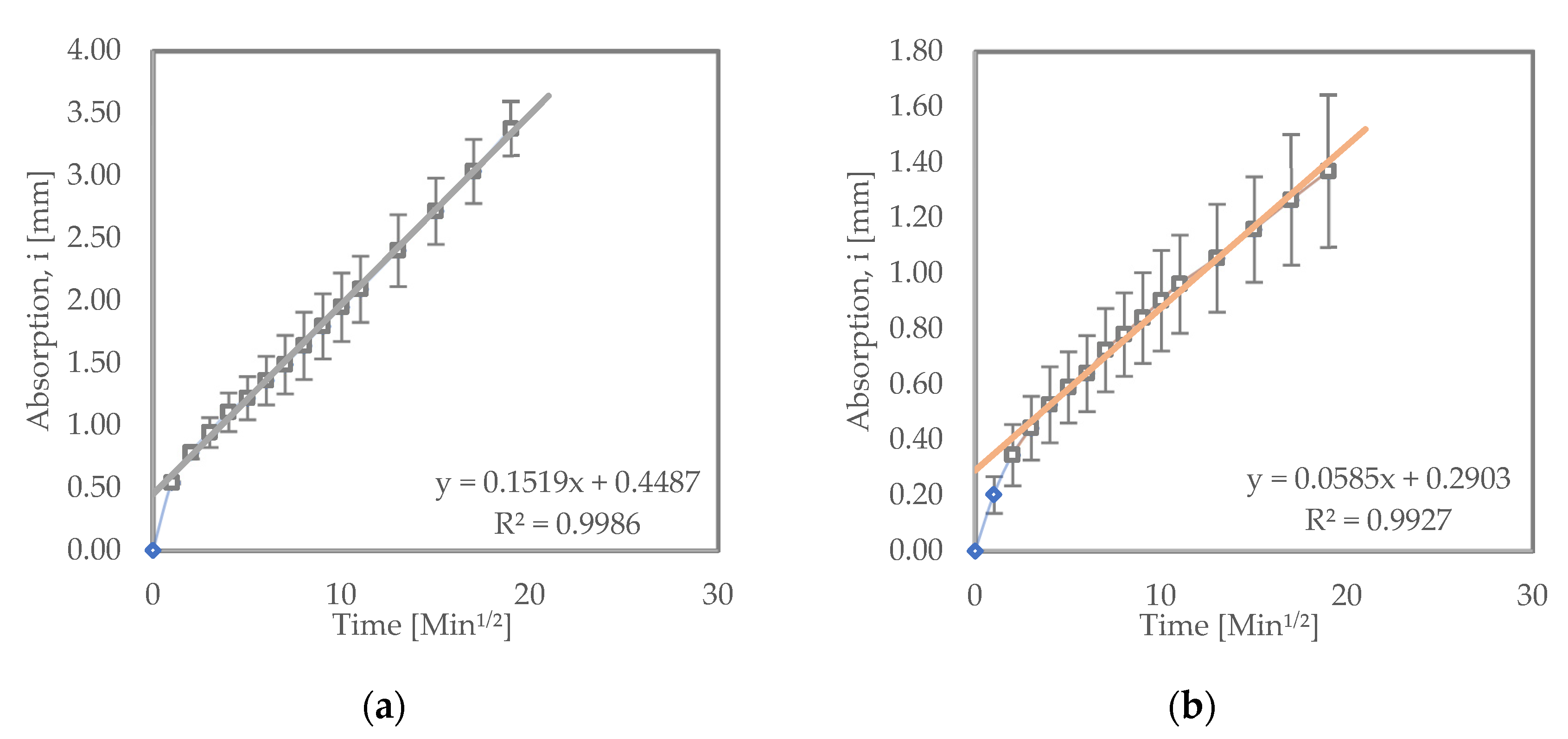 Materials 15 08935 g004