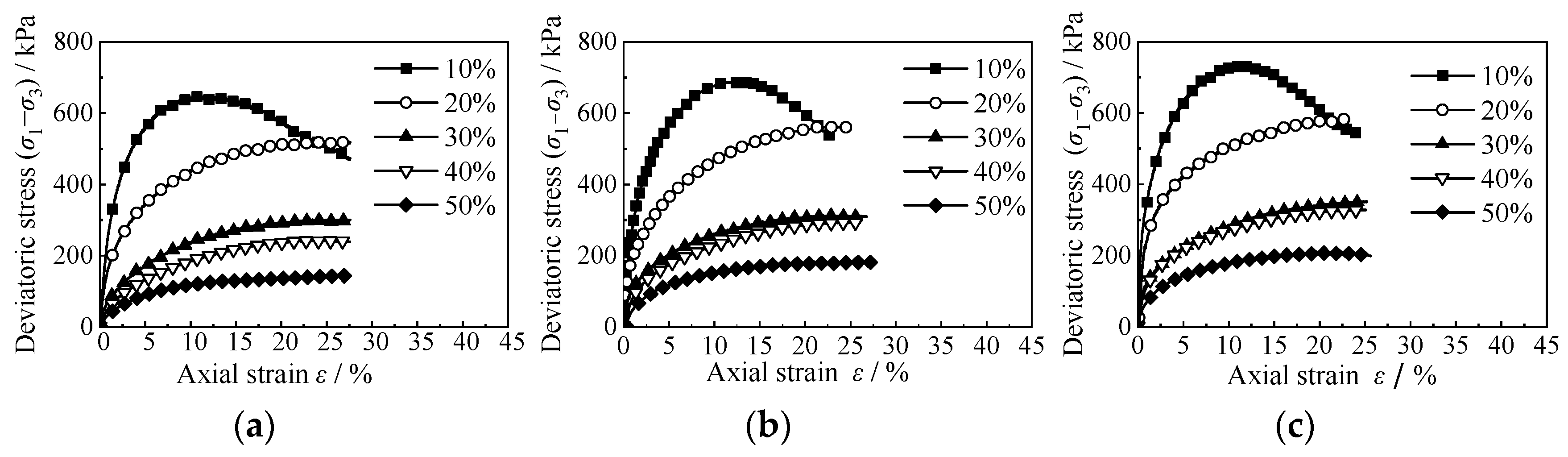 Materials 15 08938 g007
