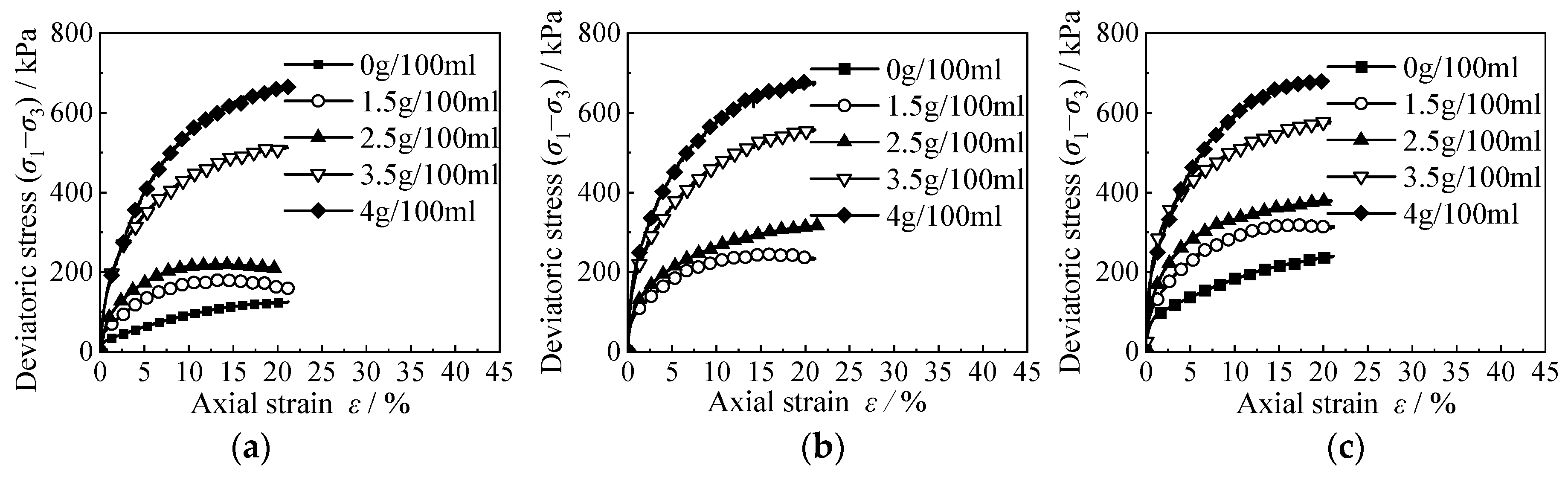 Materials 15 08938 g008