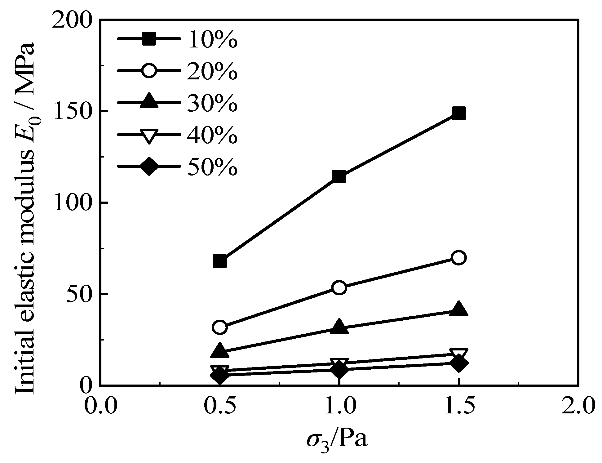 Materials 15 08938 g009