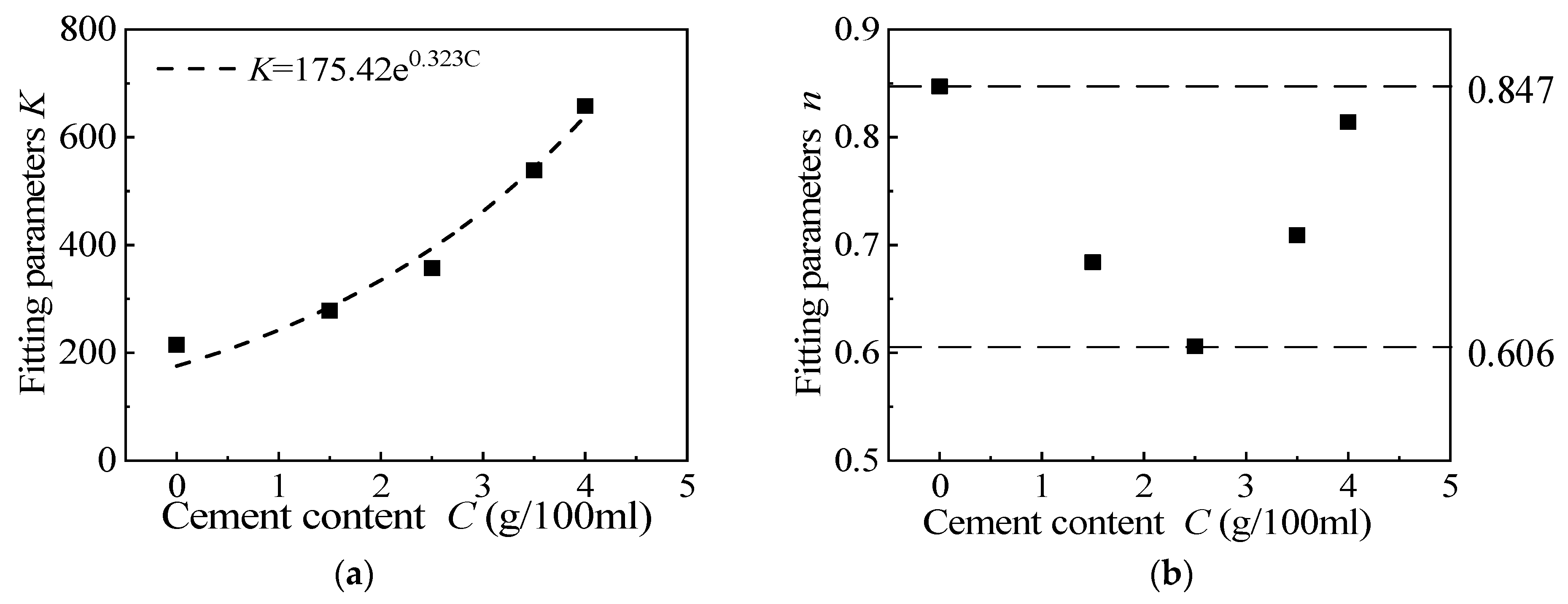 Materials 15 08938 g012