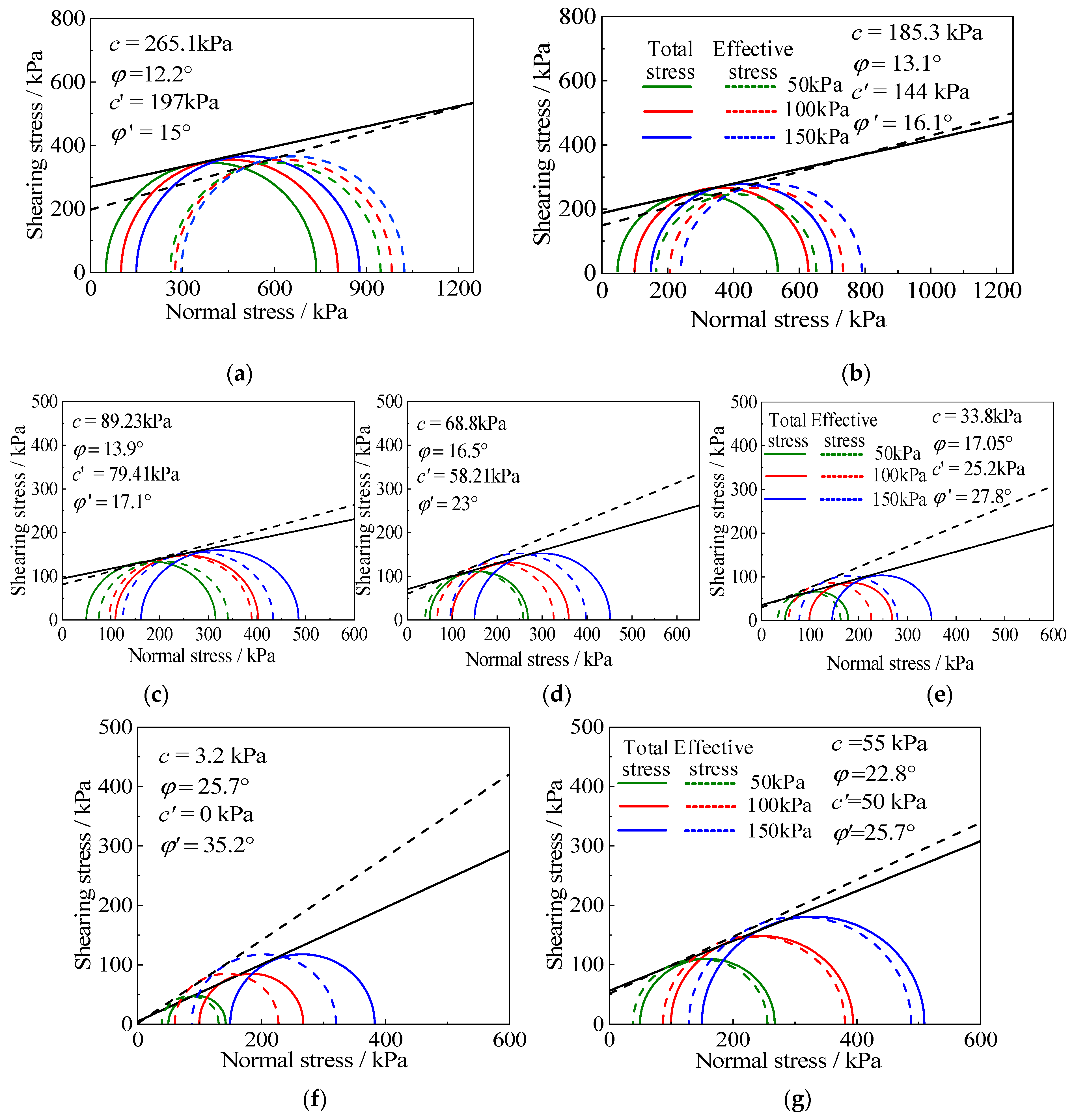 Materials 15 08938 g014