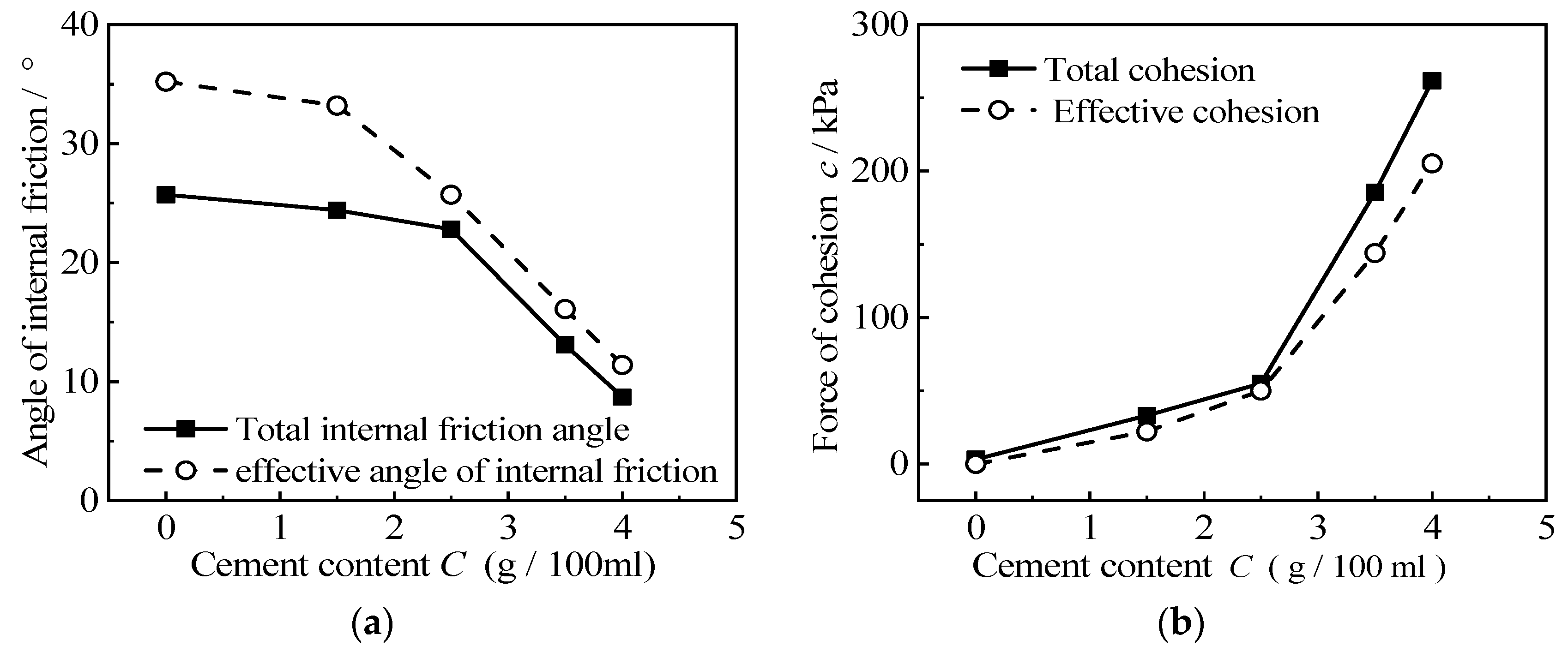 Materials 15 08938 g017
