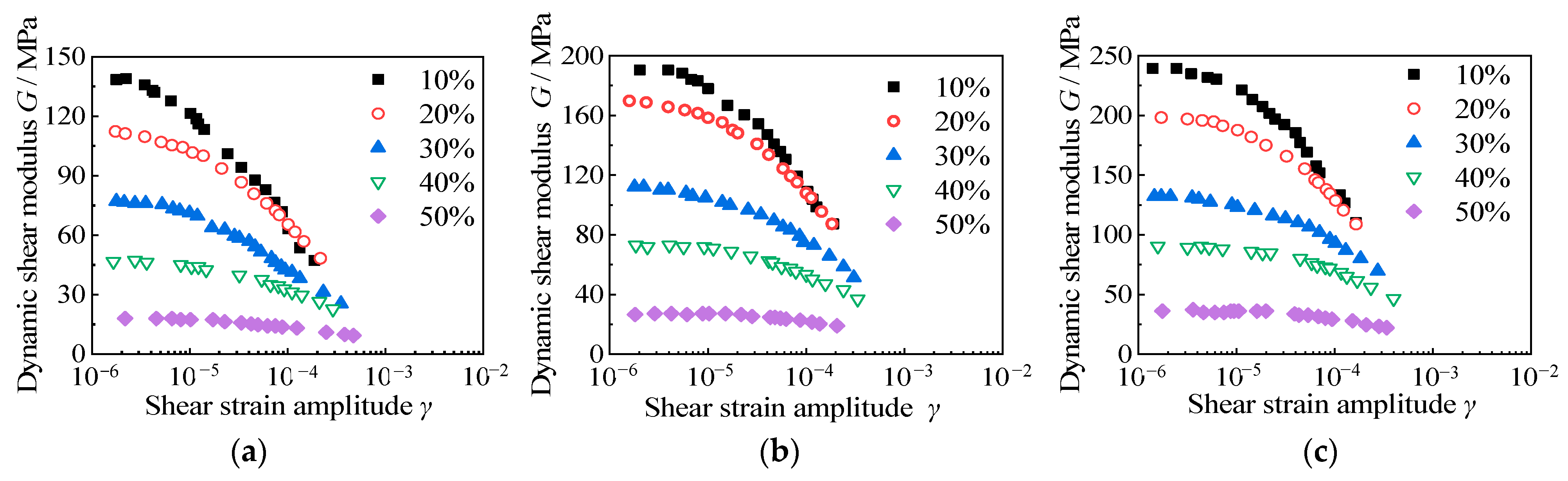 Materials 15 08938 g018