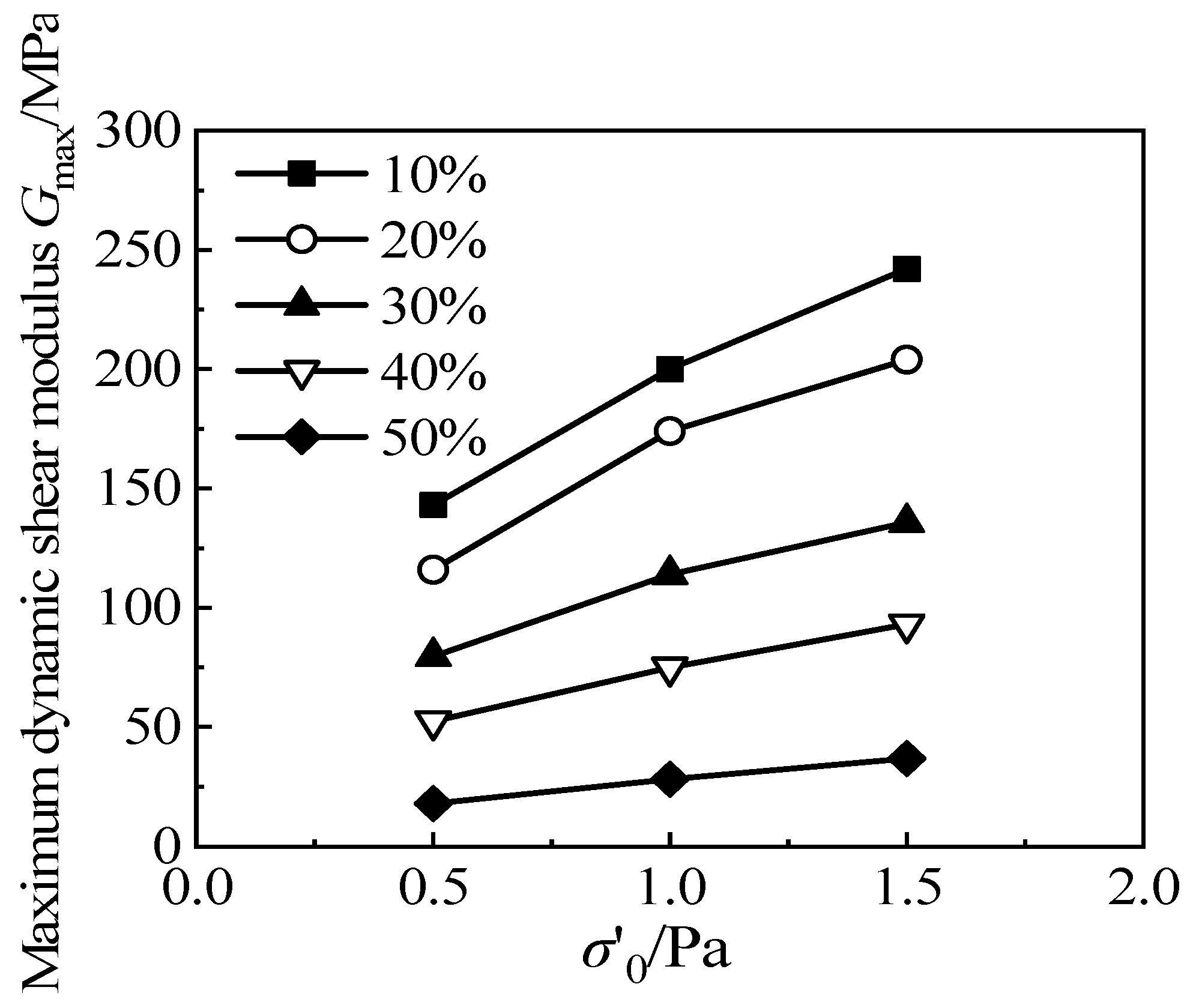 Materials 15 08938 g019