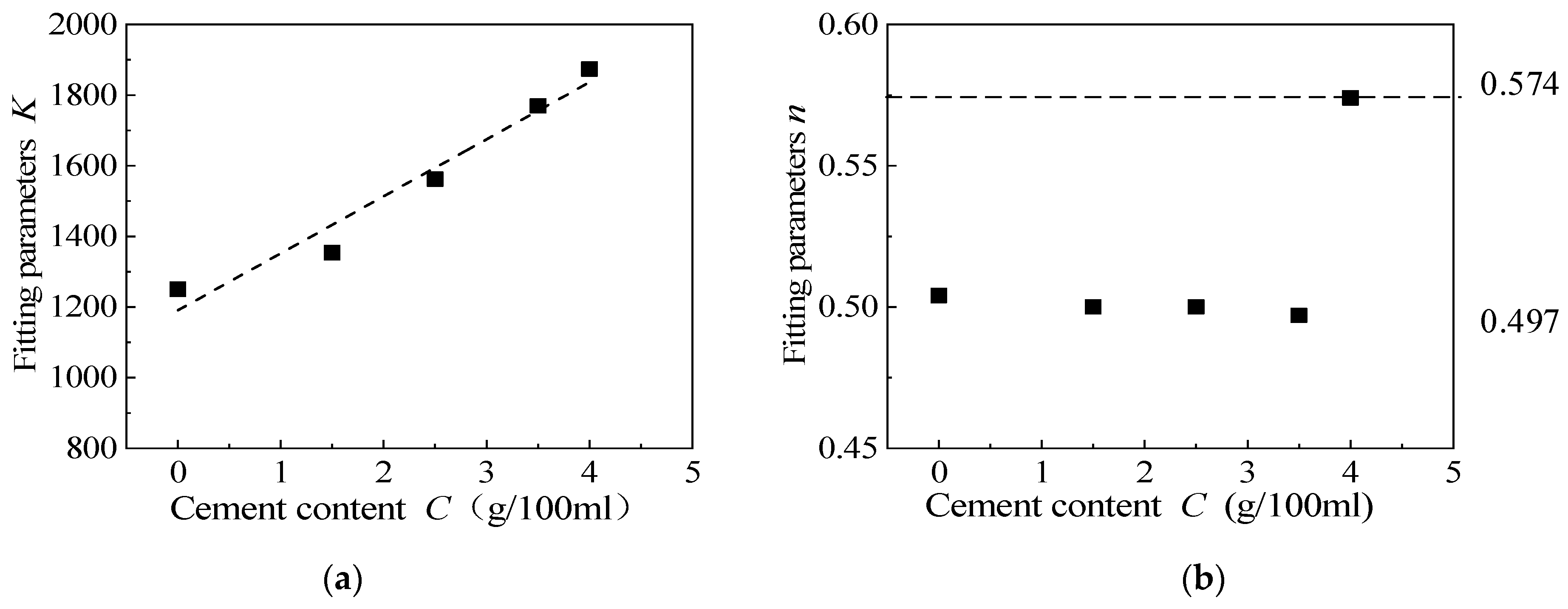 Materials 15 08938 g022