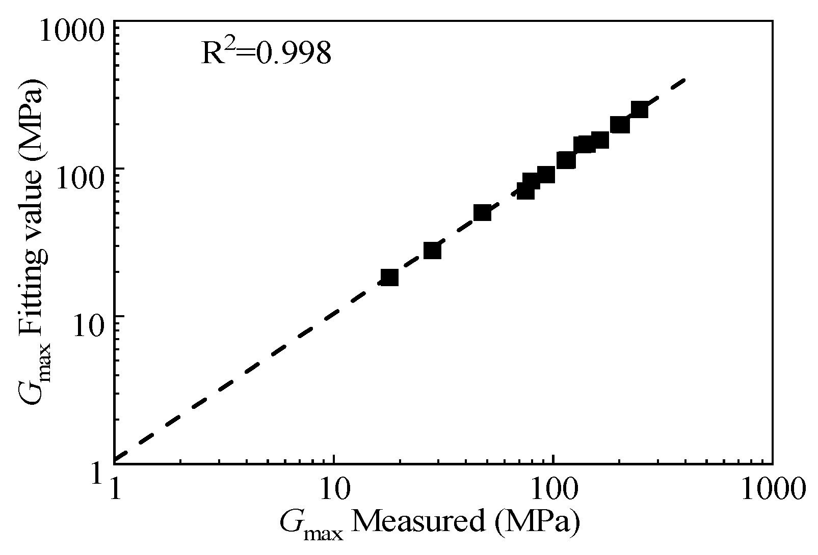 Materials 15 08938 g023