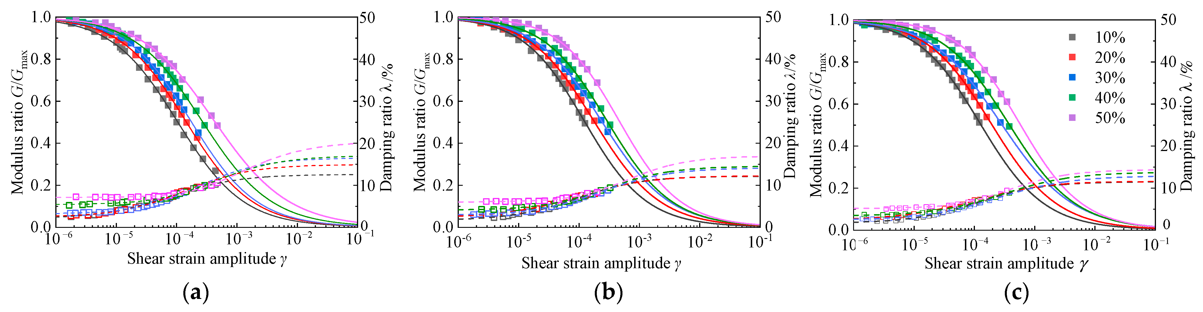Materials 15 08938 g024