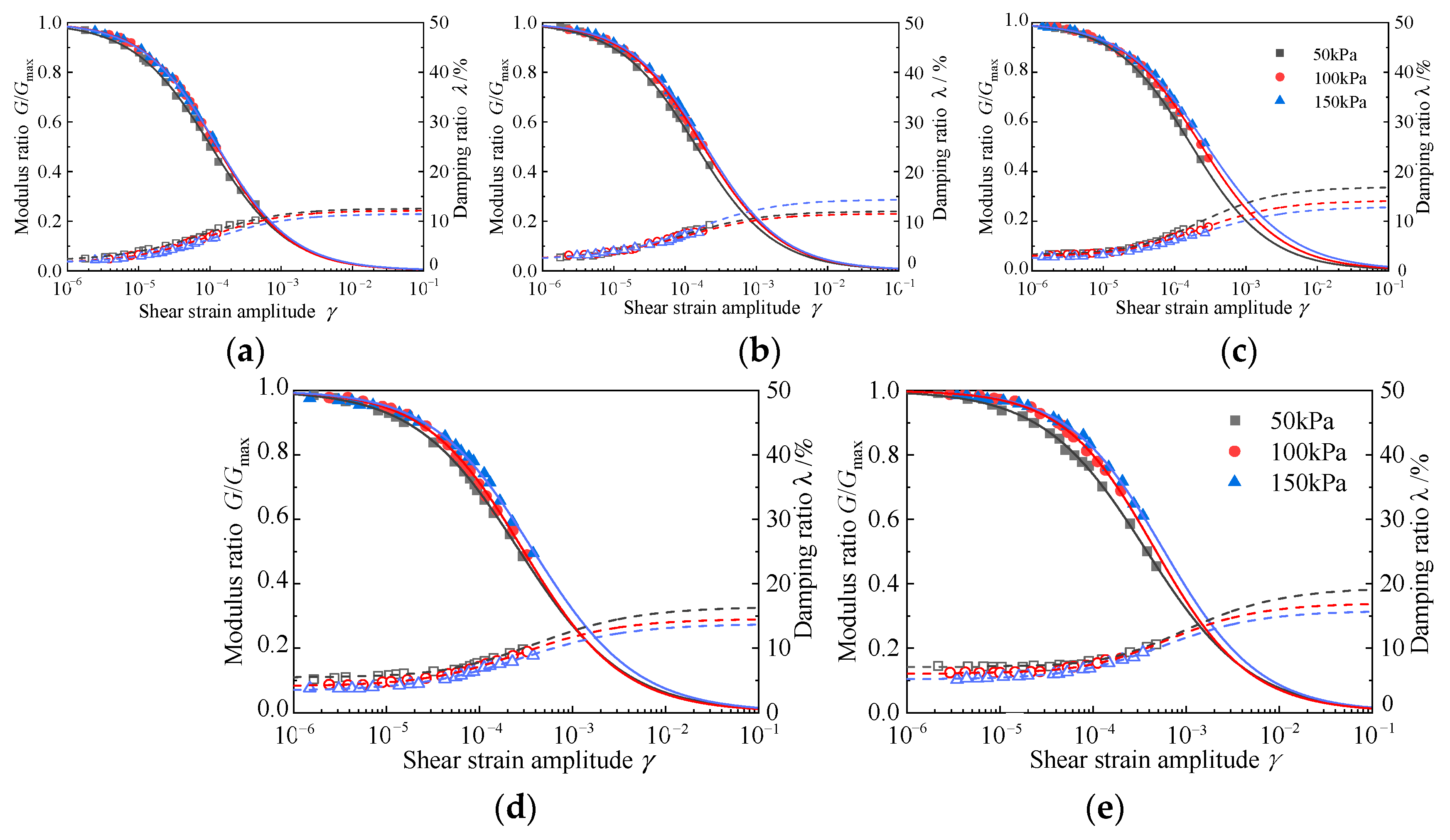 Materials 15 08938 g025