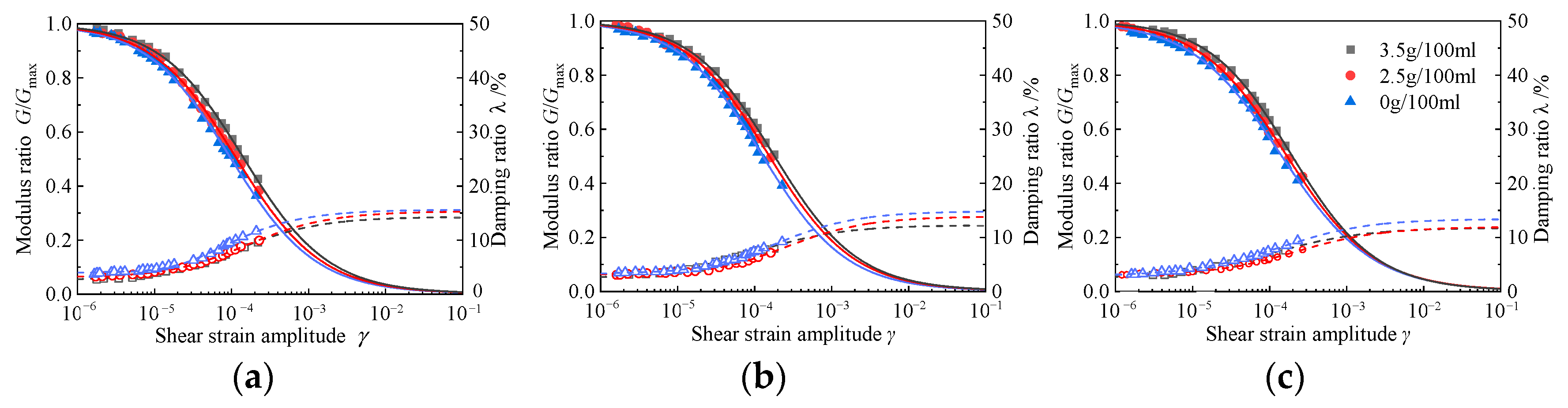 Materials 15 08938 g026