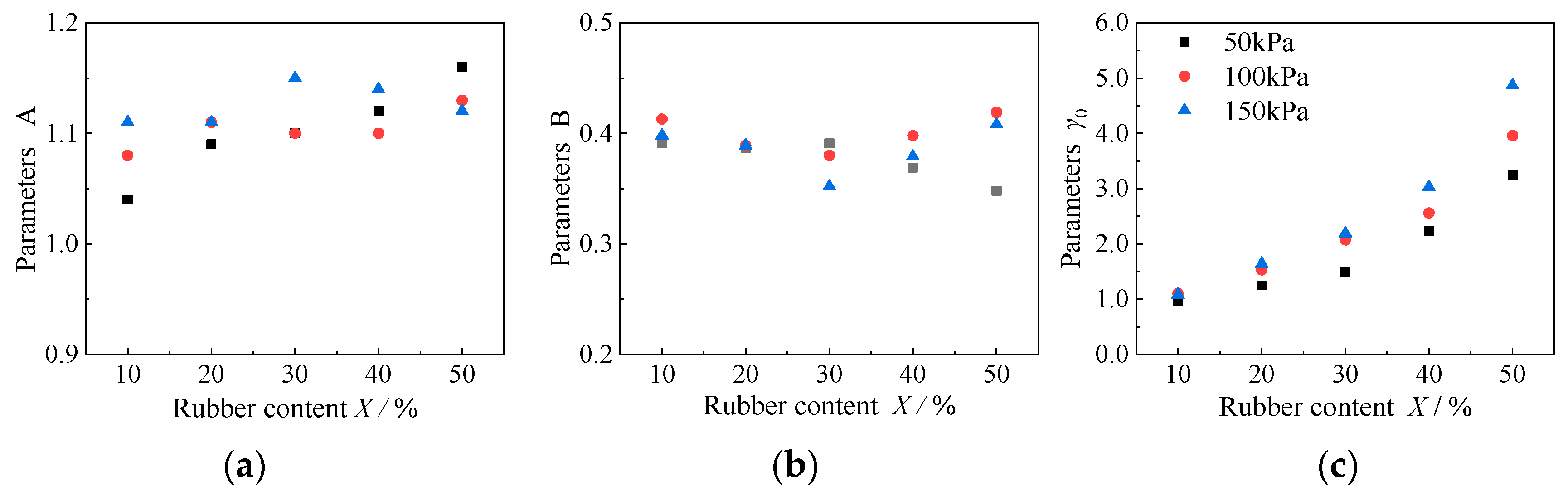 Materials 15 08938 g027