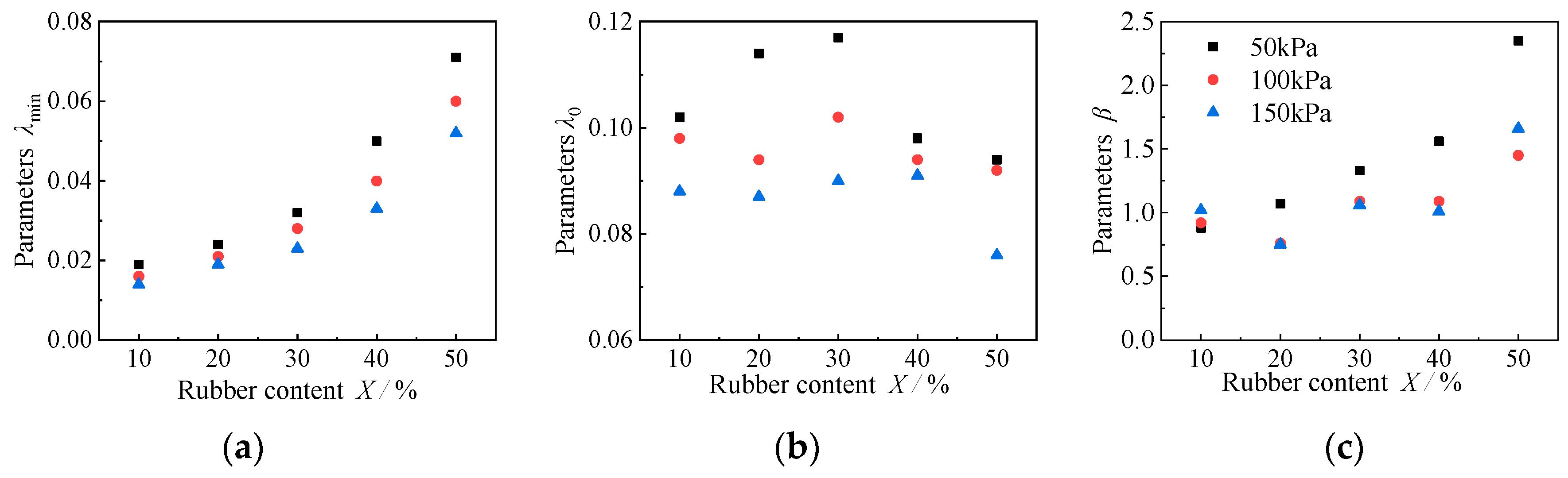 Materials 15 08938 g028