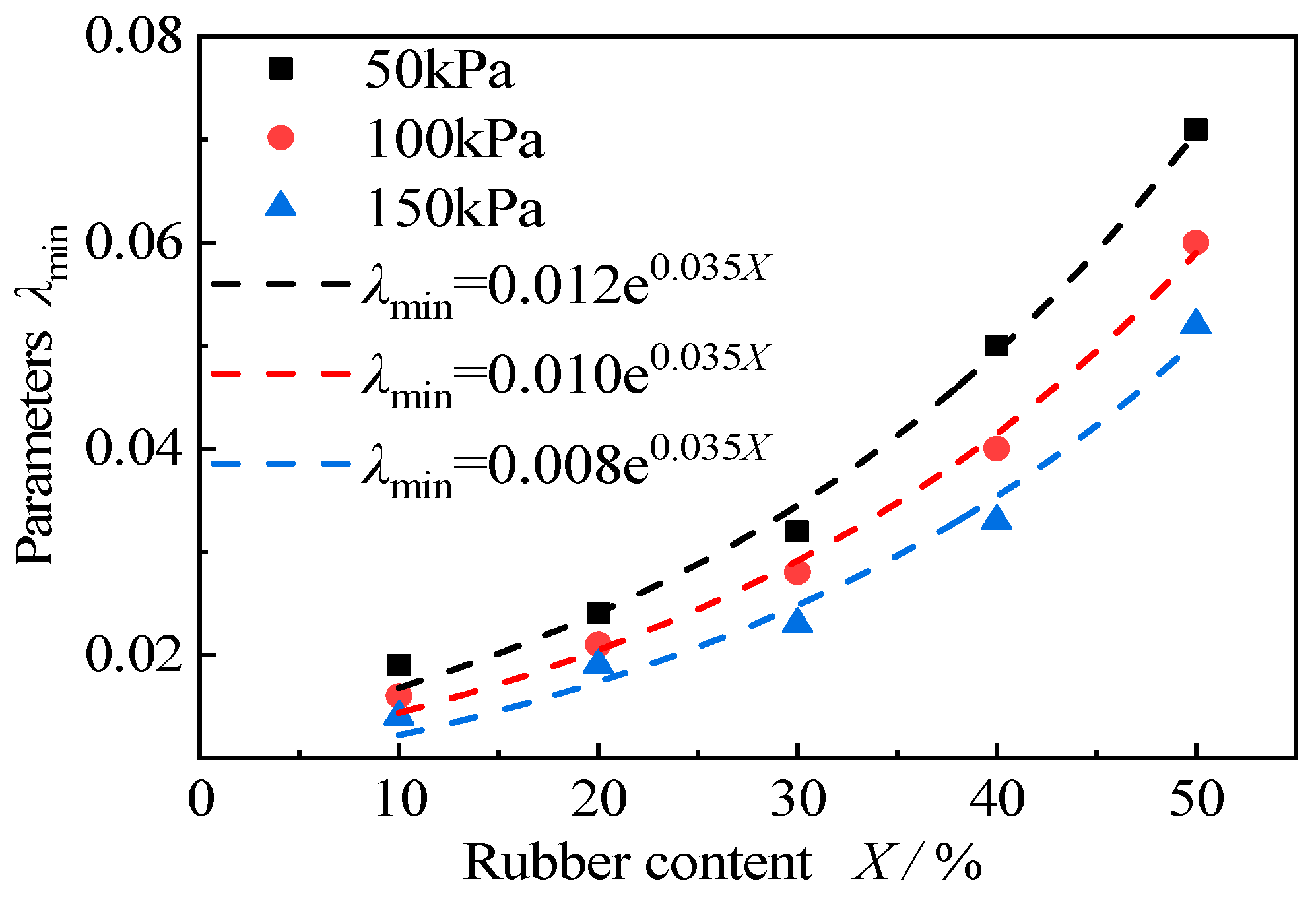 Materials 15 08938 g029