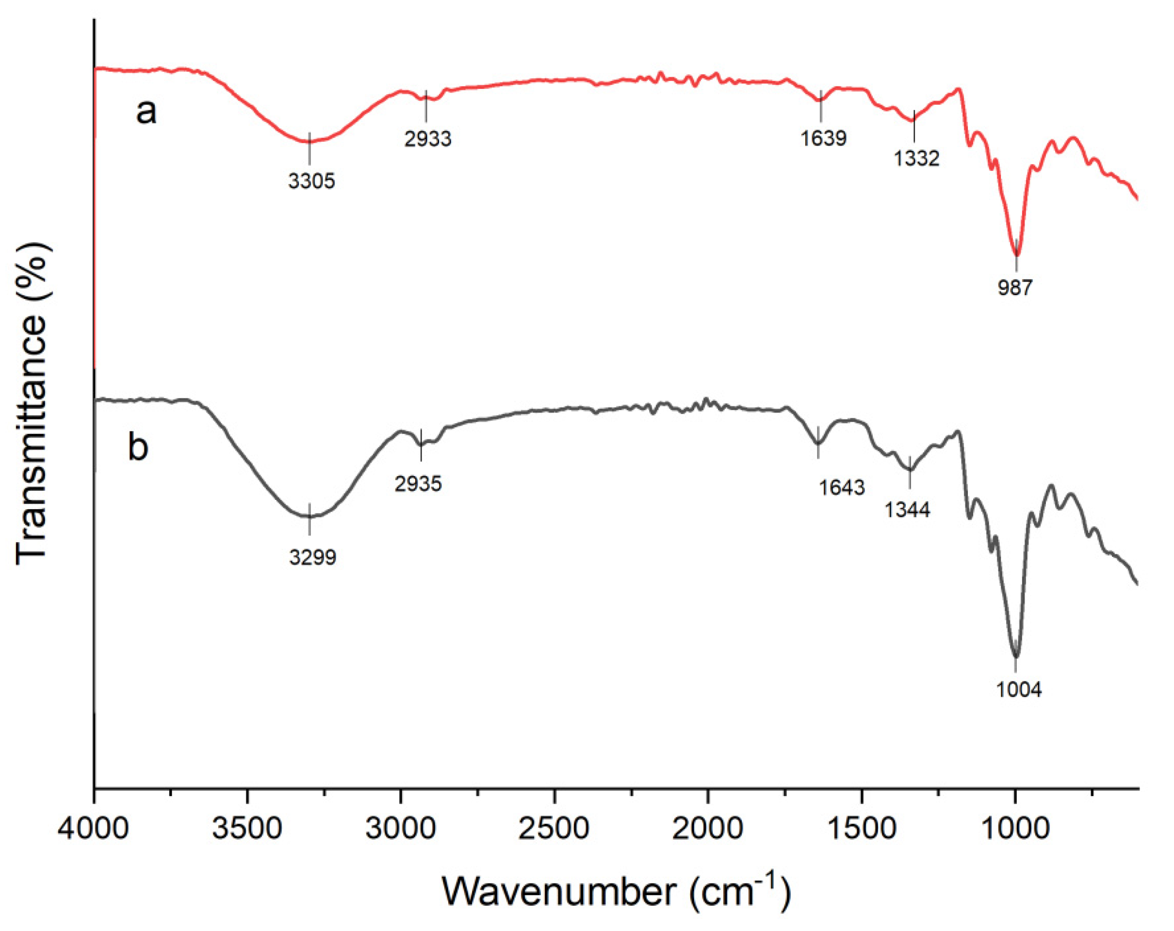 Materials 15 08954 g001