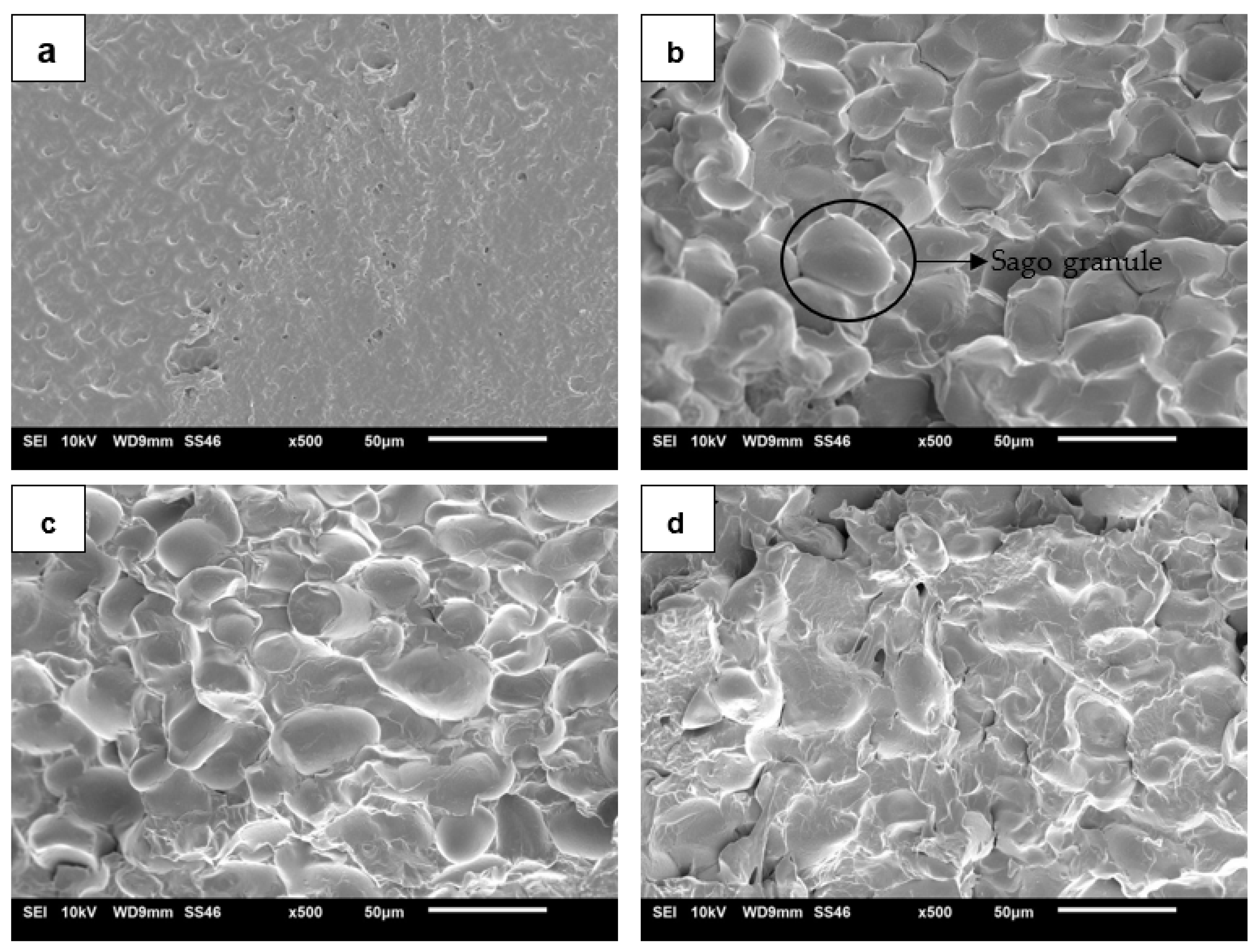 Materials 15 08954 g003