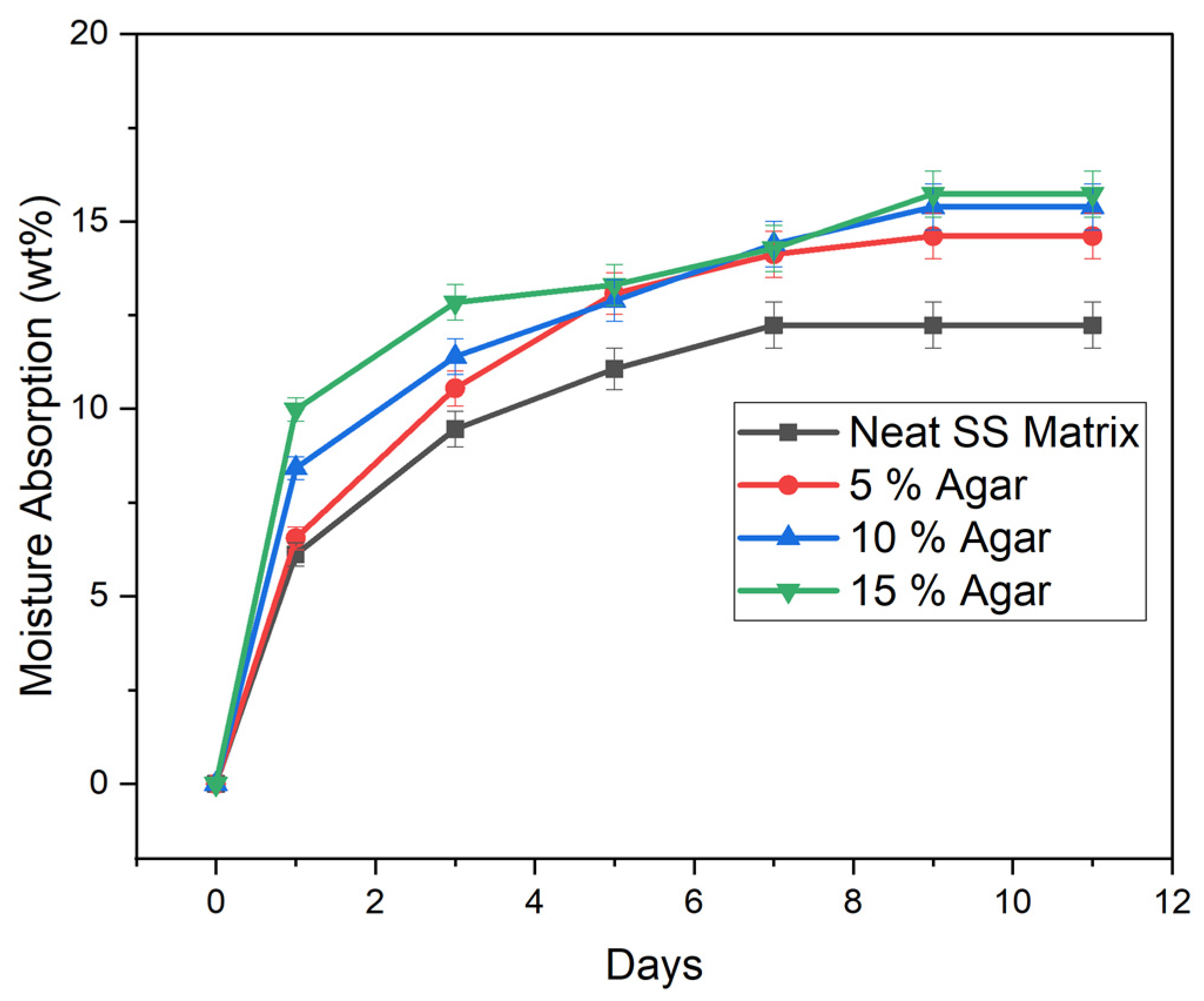 Materials 15 08954 g008