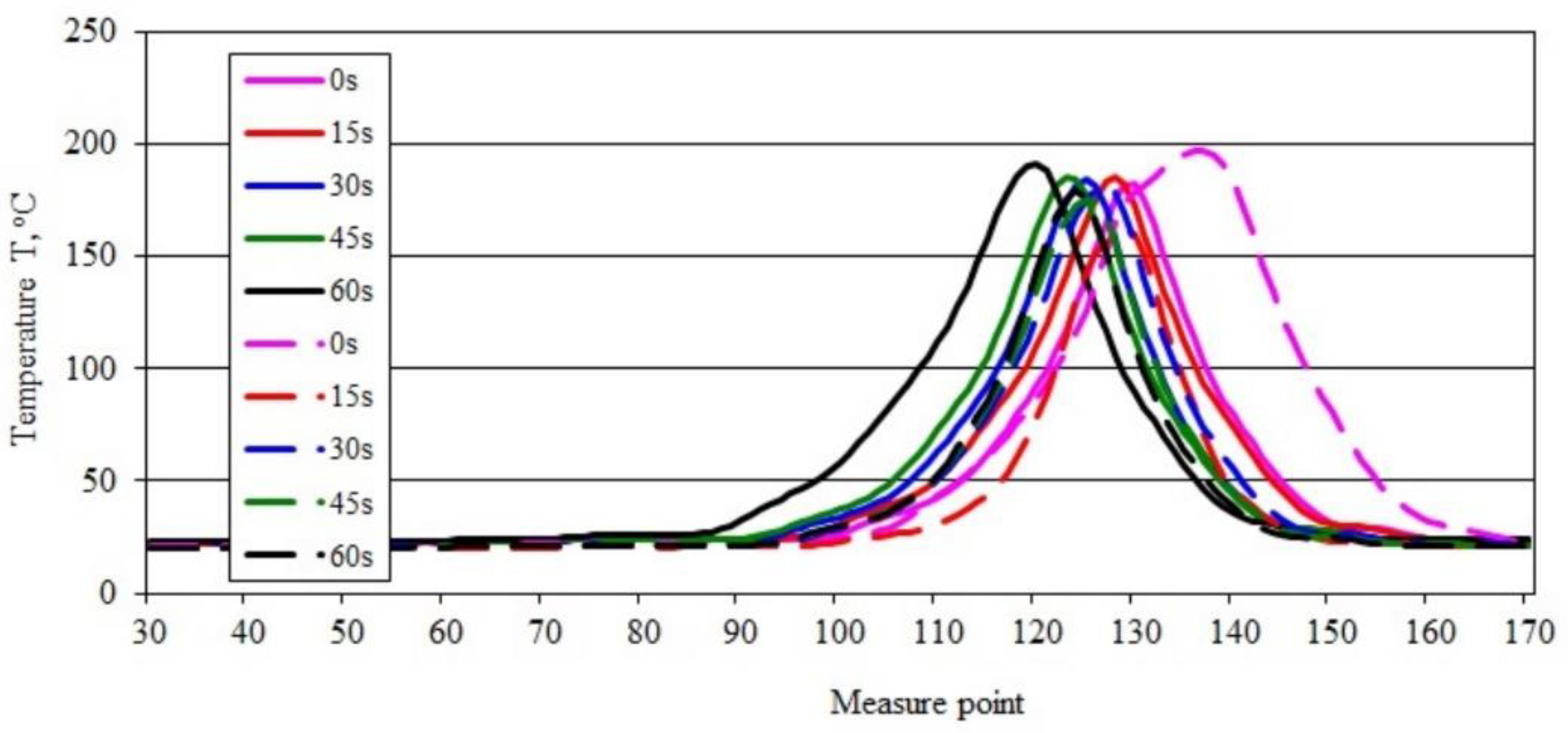 Materials 15 08955 g009 Materials 15 08955 g009