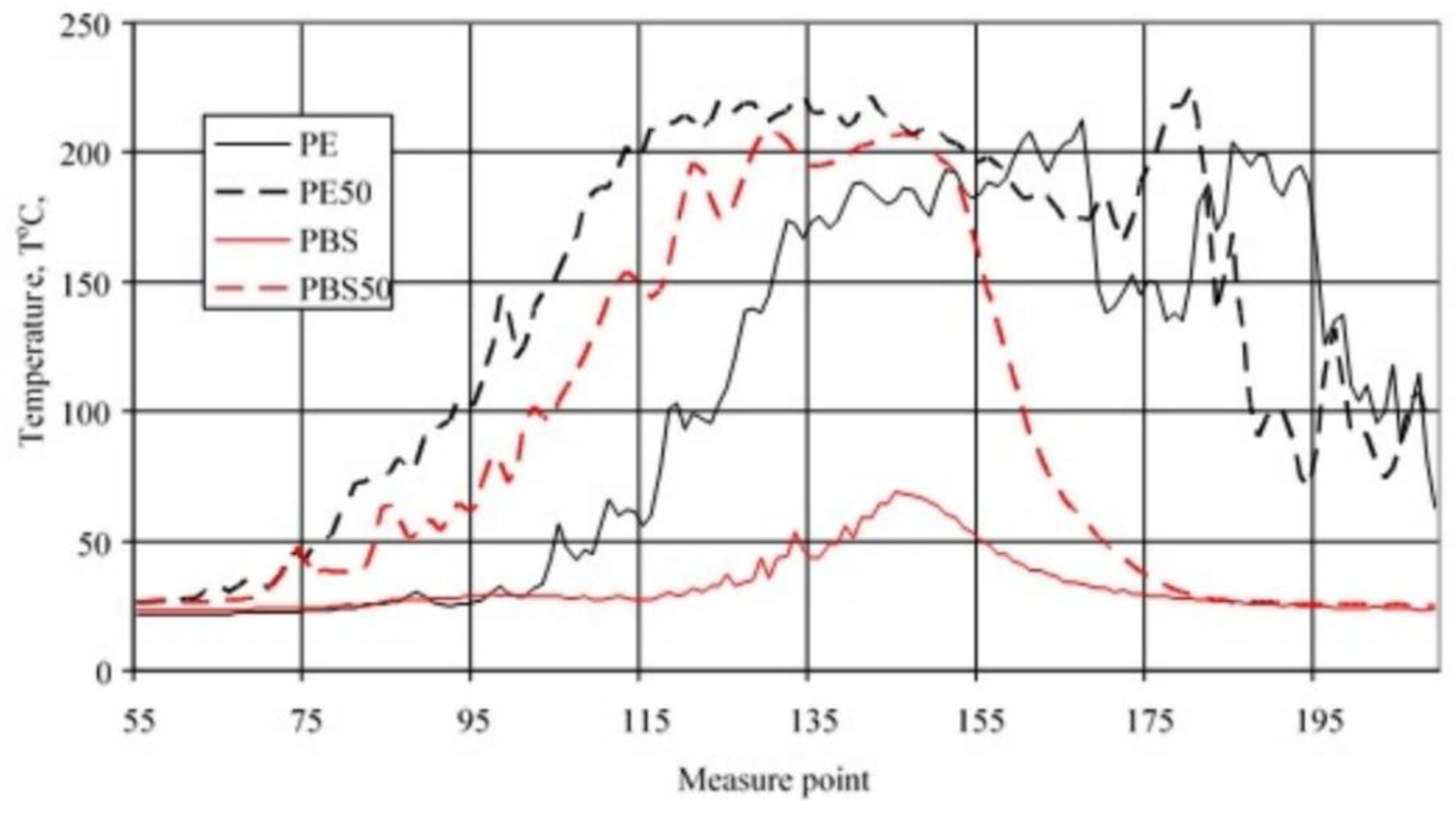 Materials 15 08955 g012 Materials 15 08955 g012