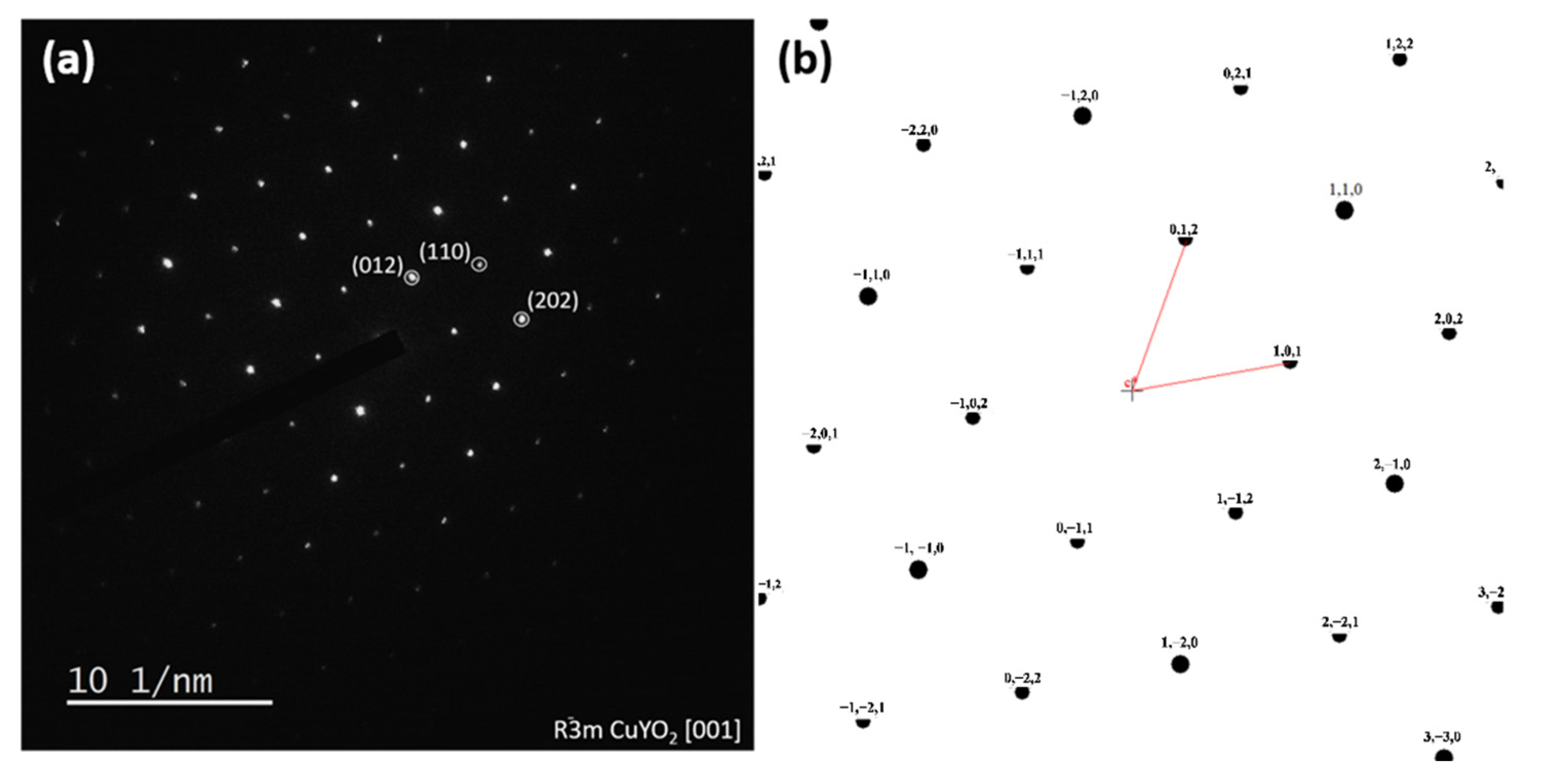 Materials 15 08957 g008