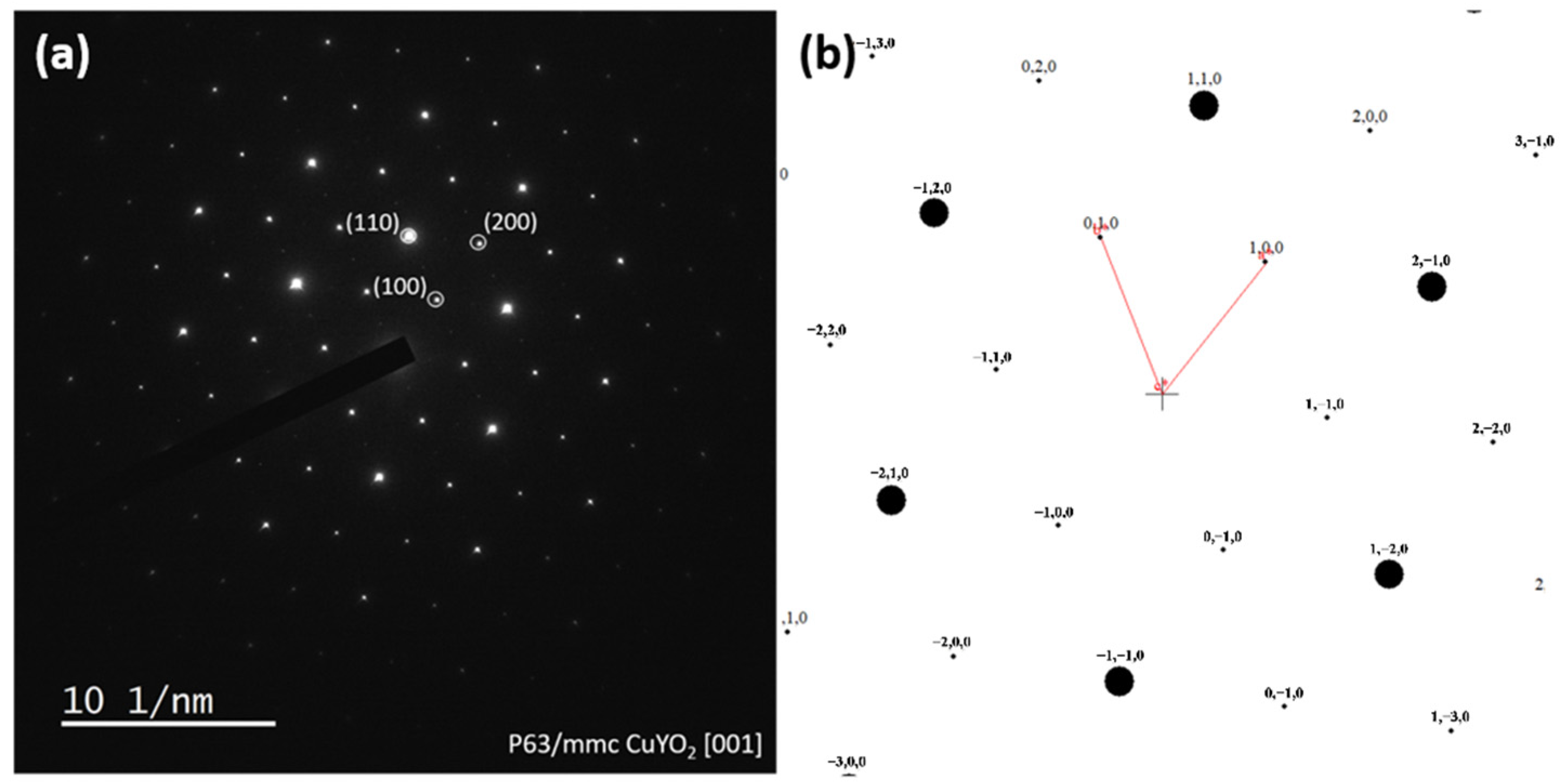 Materials 15 08957 g009