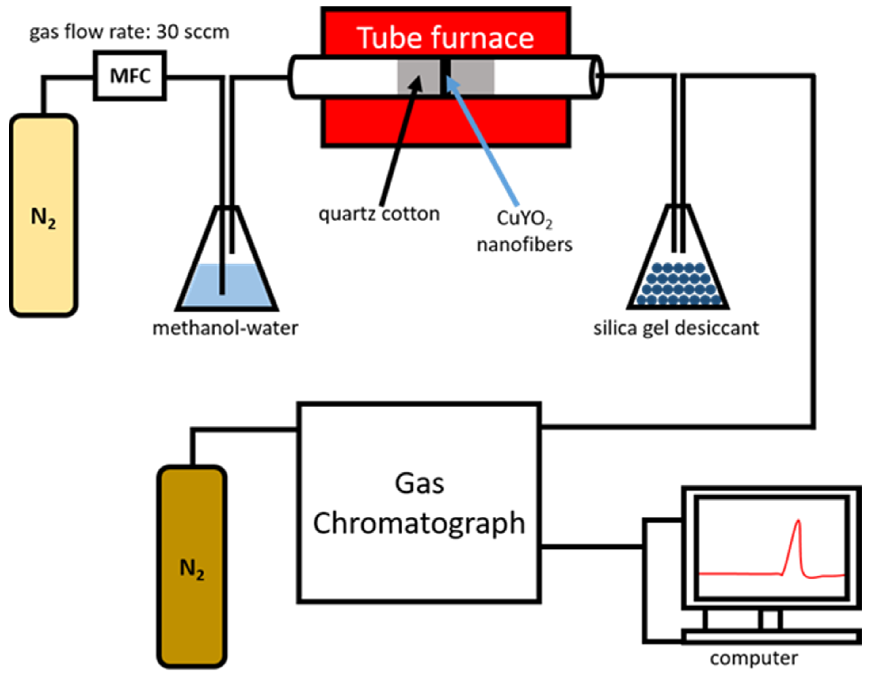 Materials 15 08957 g010