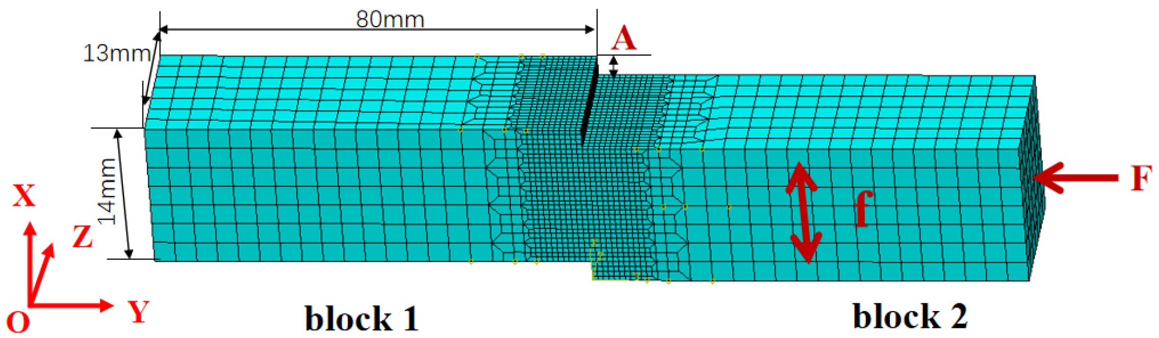 Materials 15 08963 g002 Materials 15 08963 g002