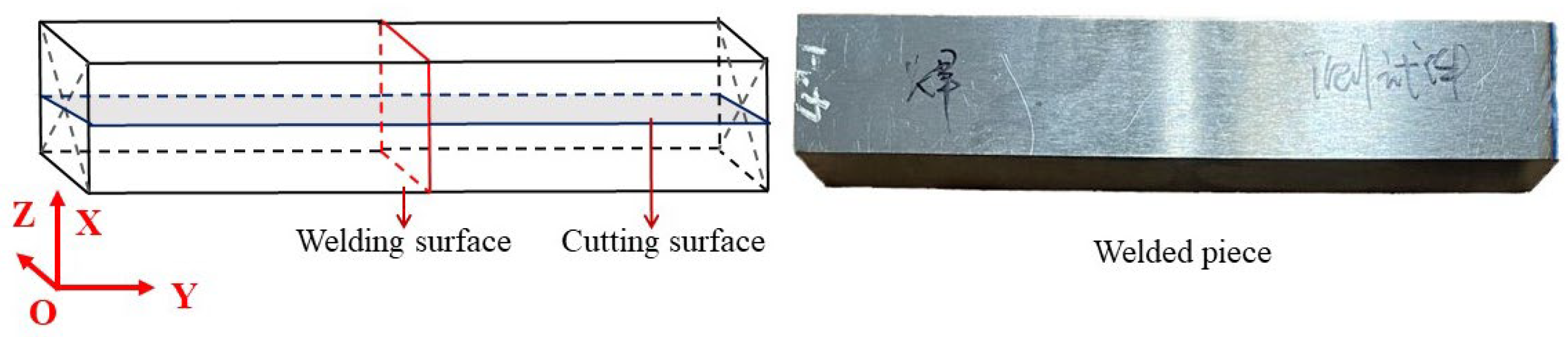 Materials 15 08963 g004 Materials 15 08963 g004