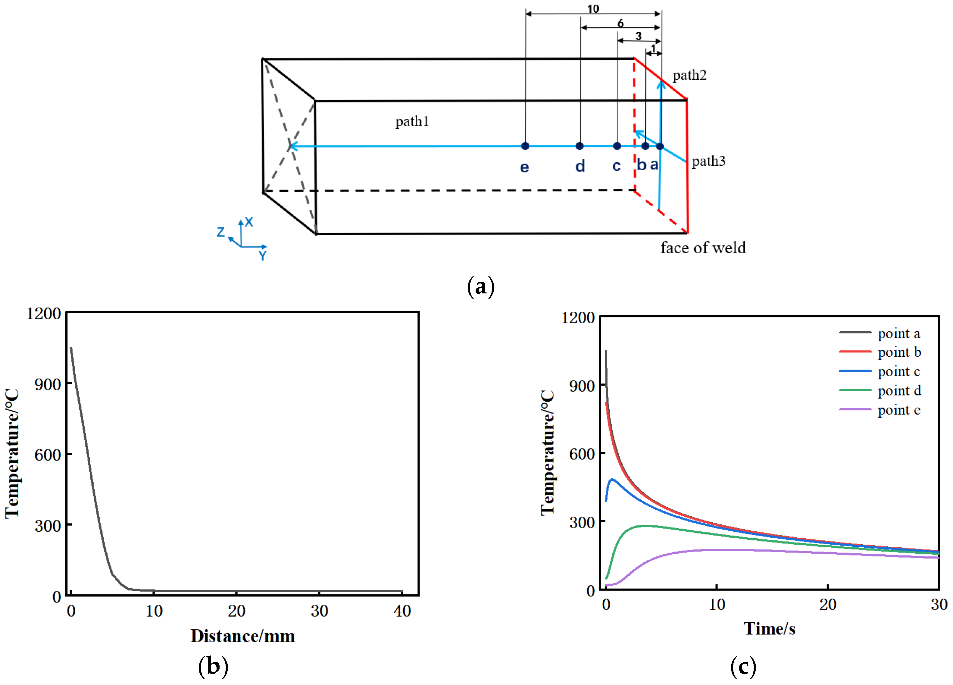 Materials 15 08963 g007 Materials 15 08963 g007