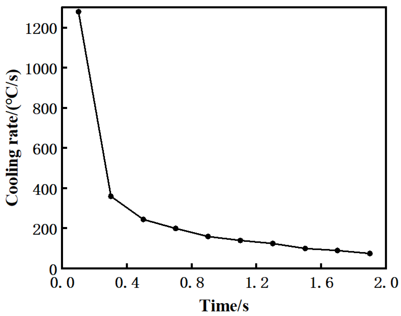 Materials 15 08963 g008 Materials 15 08963 g008