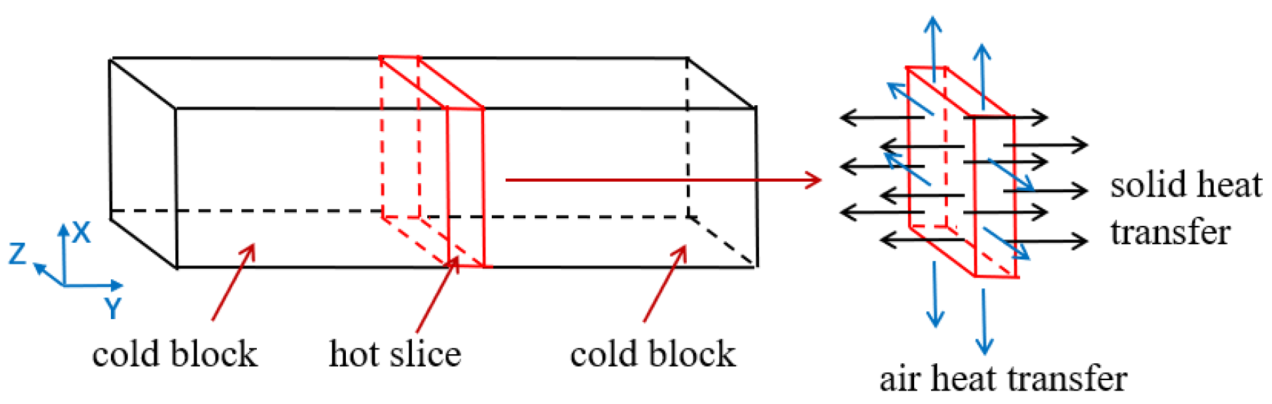Materials 15 08963 g009 Materials 15 08963 g009