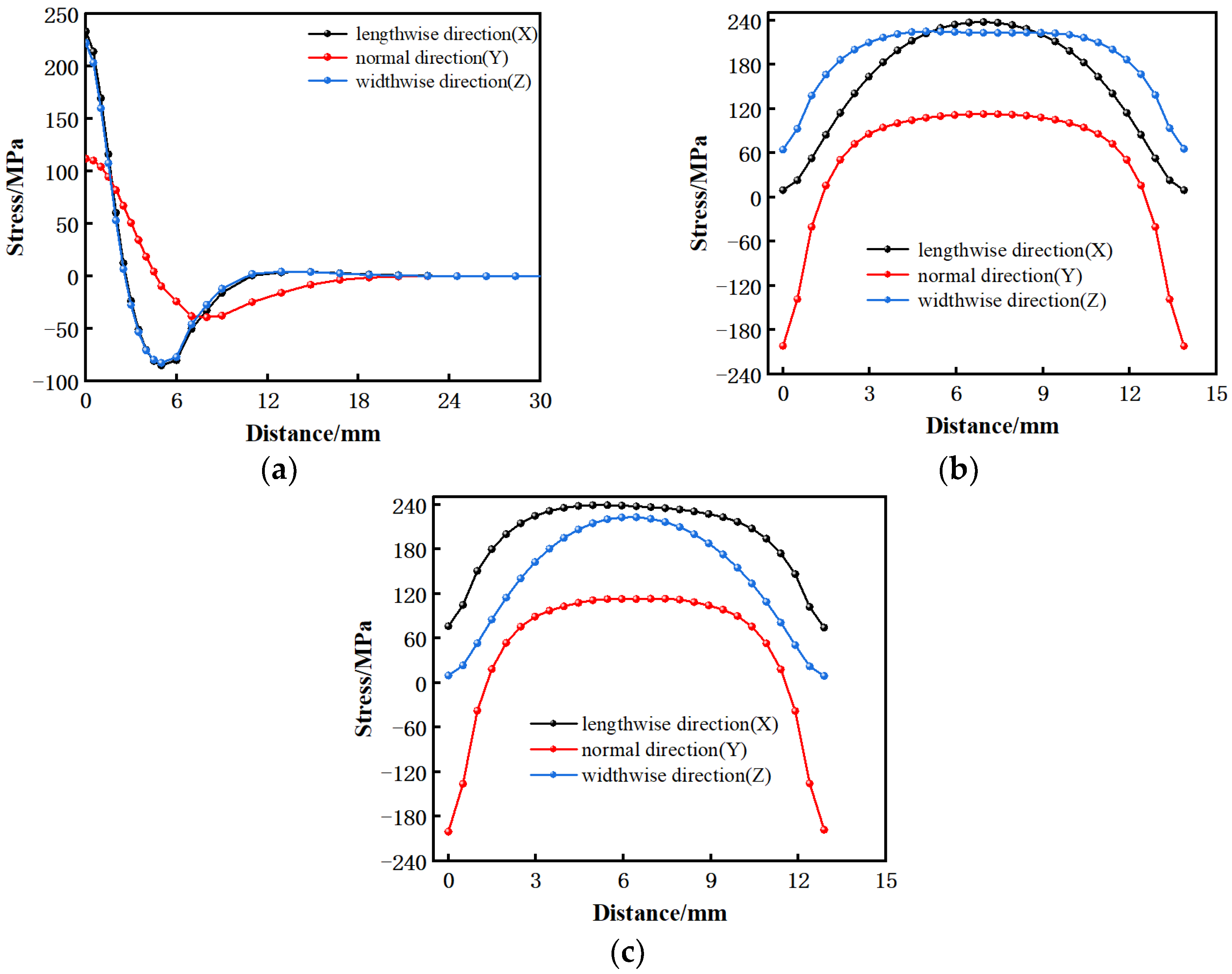 Materials 15 08963 g012 Materials 15 08963 g012
