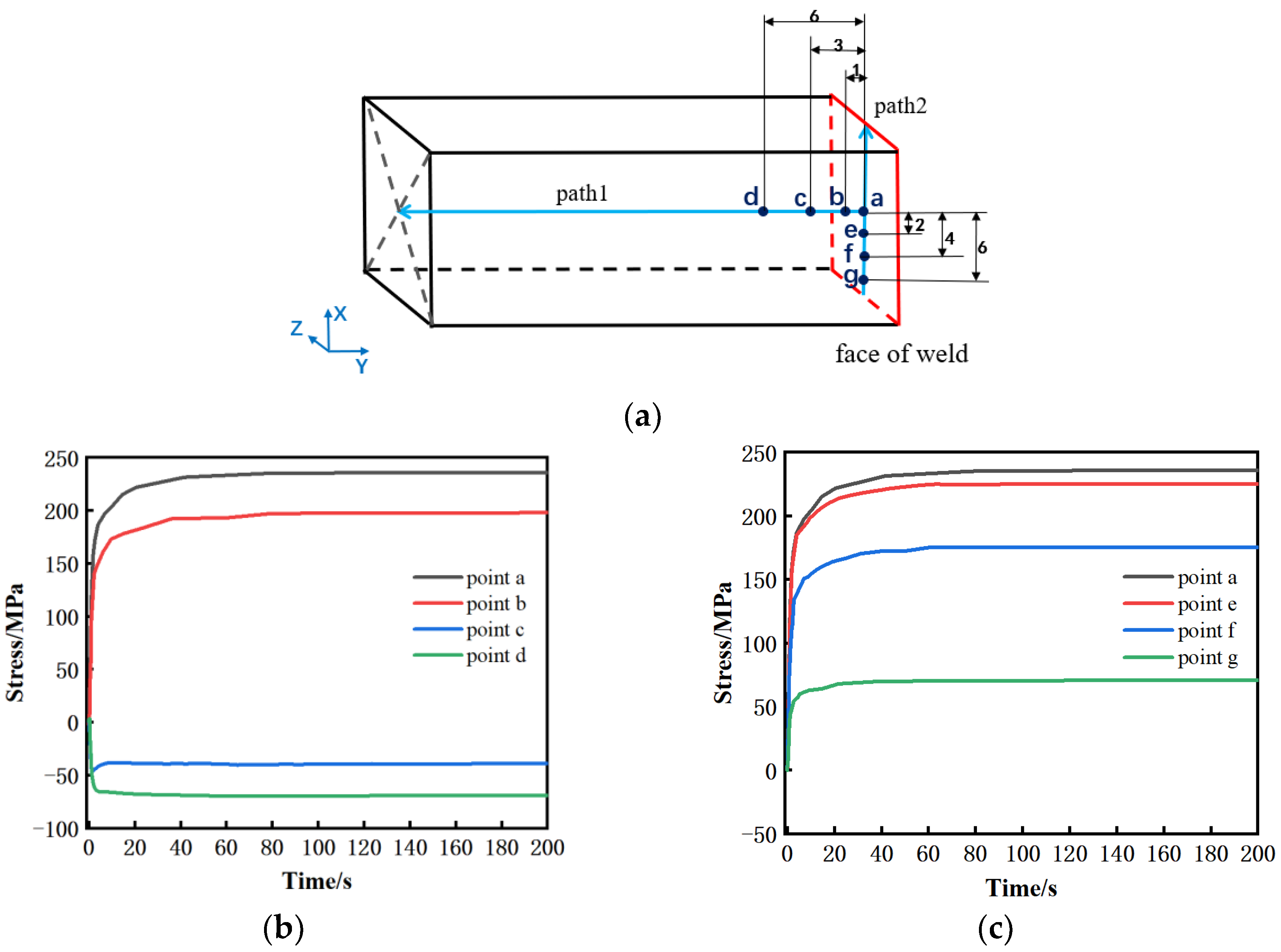 Materials 15 08963 g013 Materials 15 08963 g013