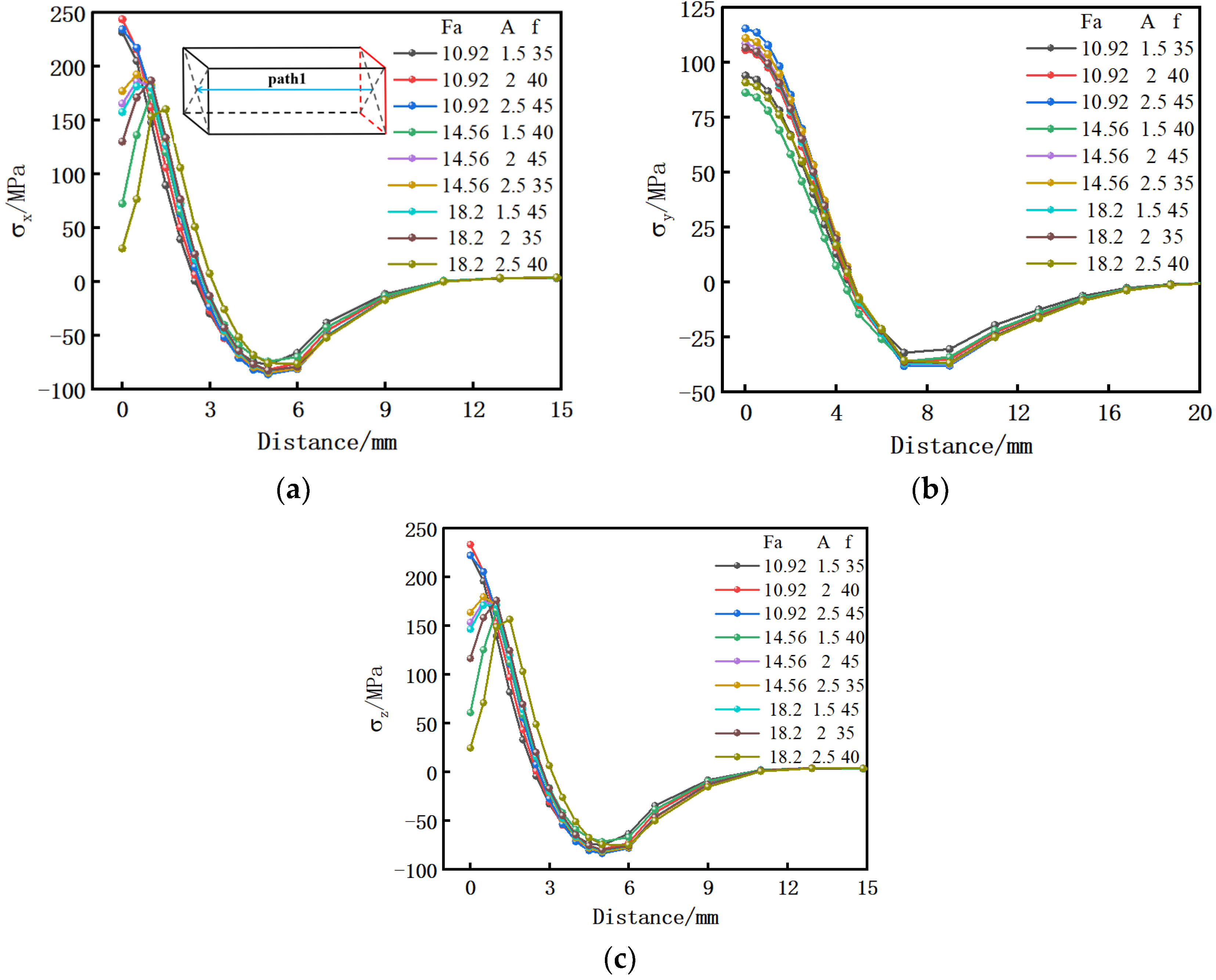 Materials 15 08963 g014 Materials 15 08963 g014