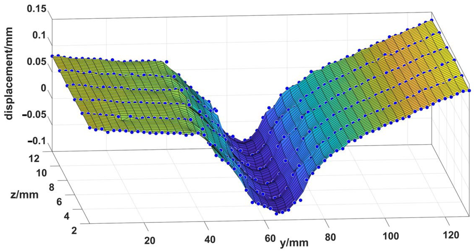 Materials 15 08963 g015 Materials 15 08963 g015