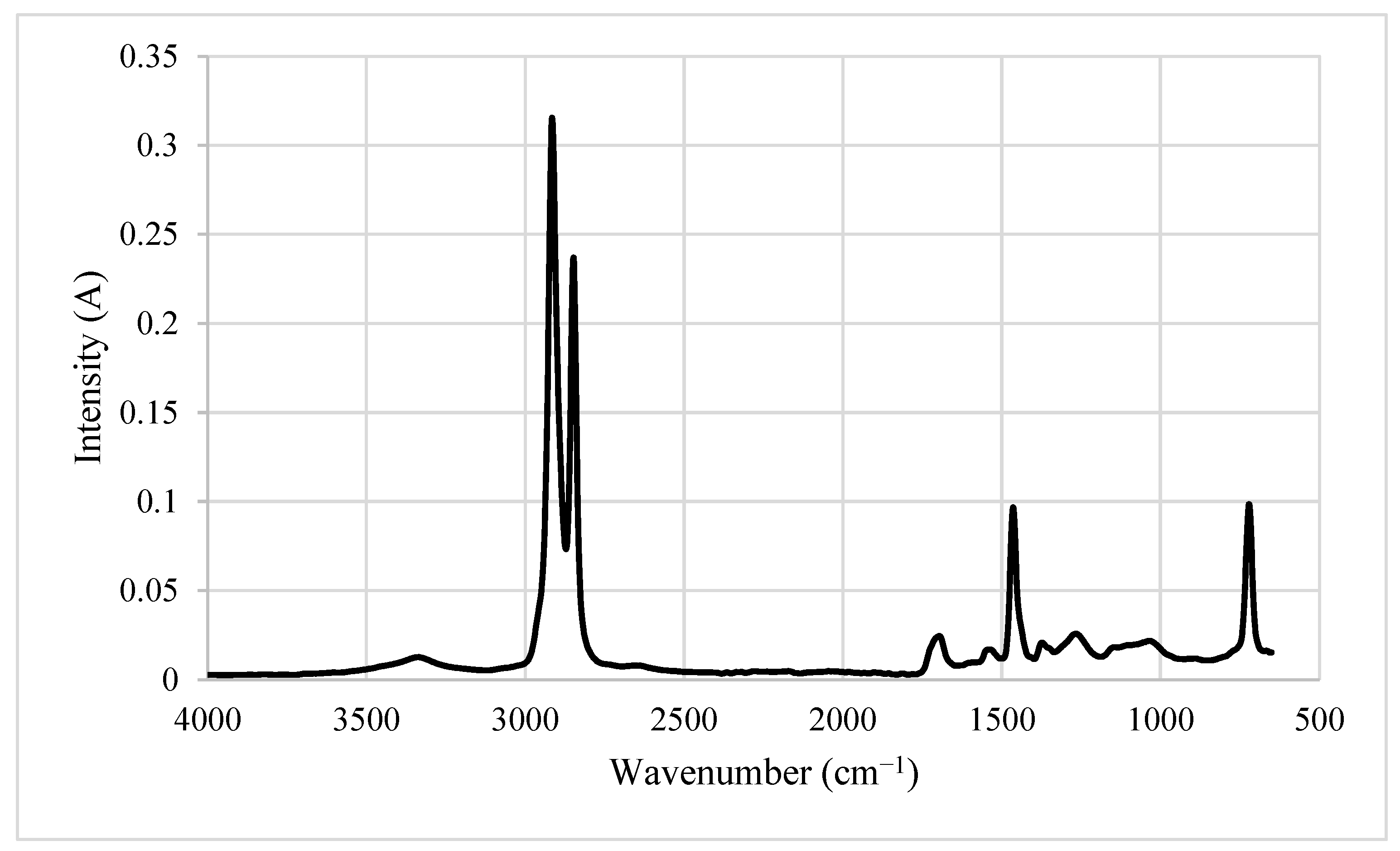 Materials 15 08964 g002
