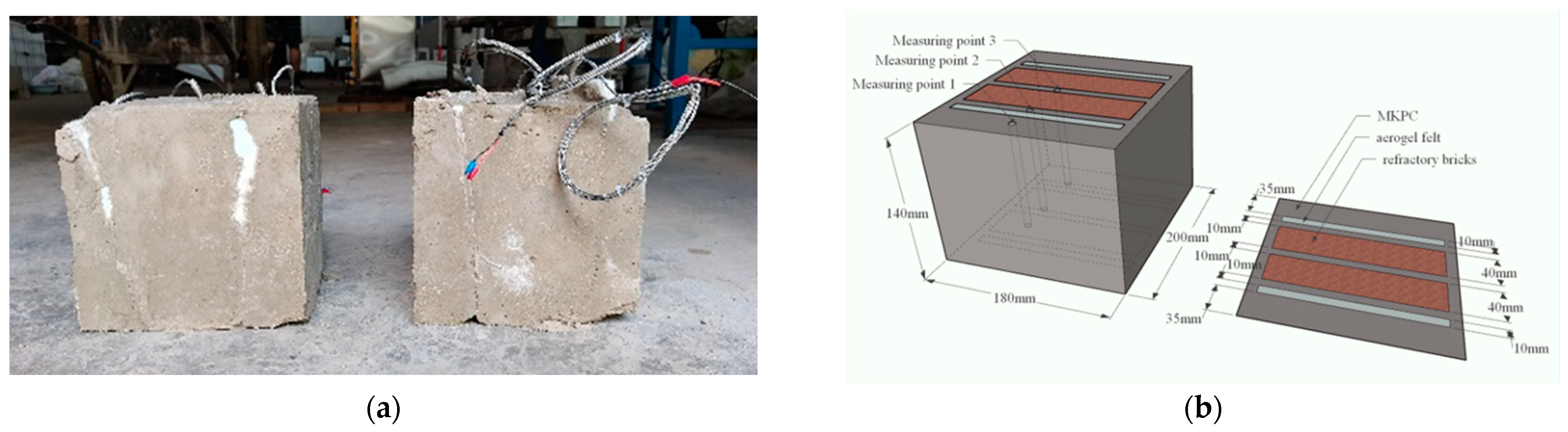 Materials 15 08967 g002