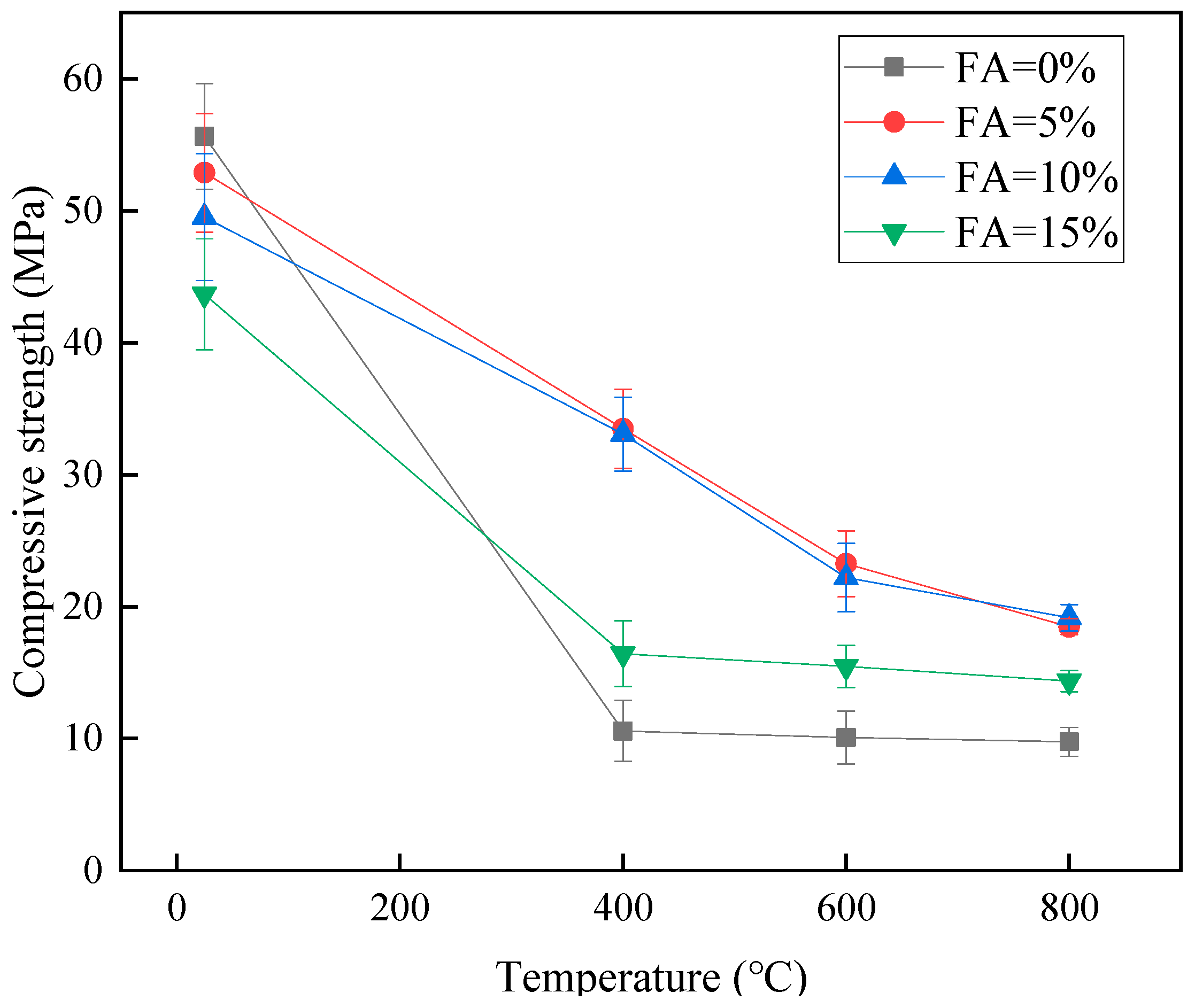 Materials 15 08967 g008