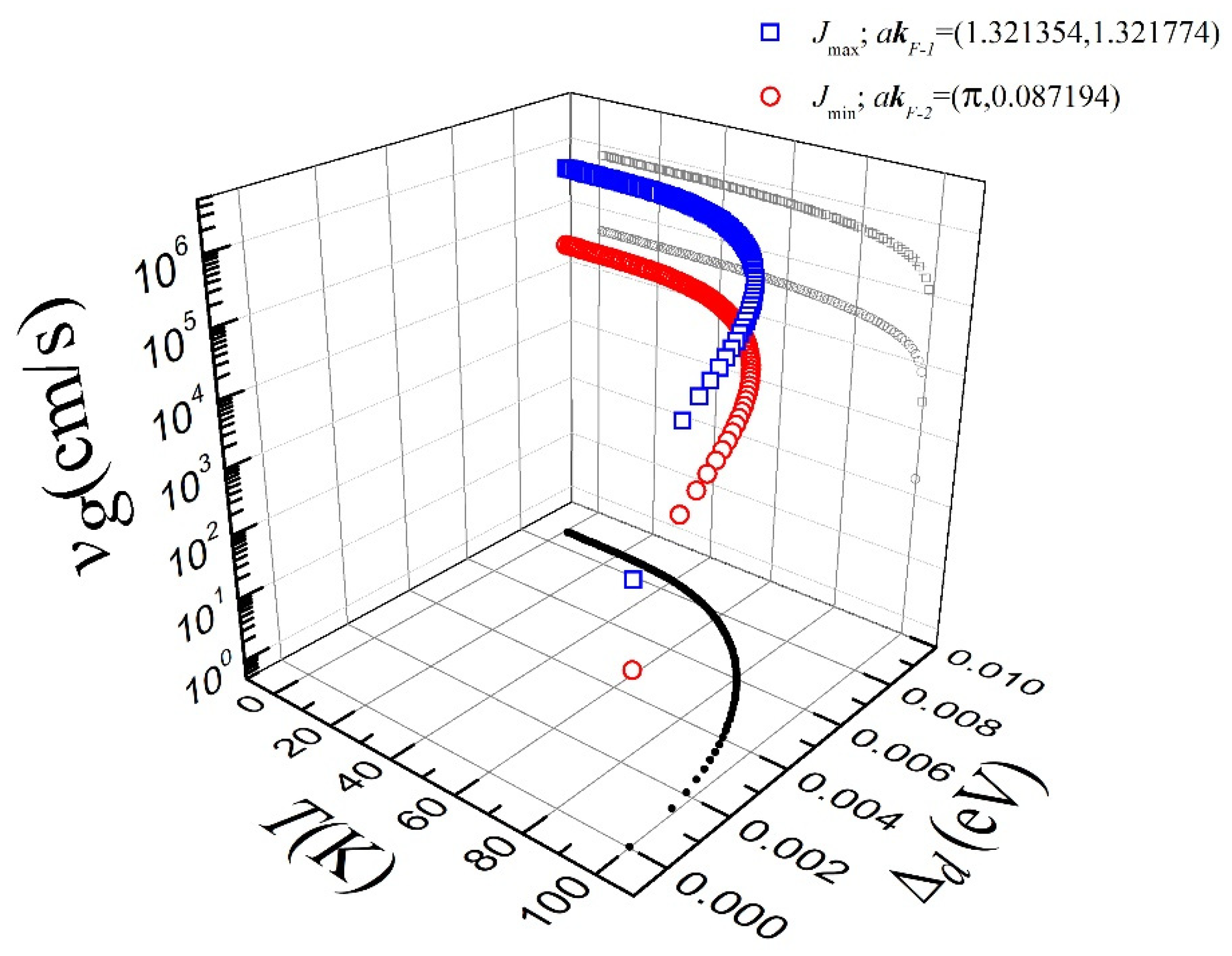 Materials 15 08969 g003 Materials 15 08969 g003