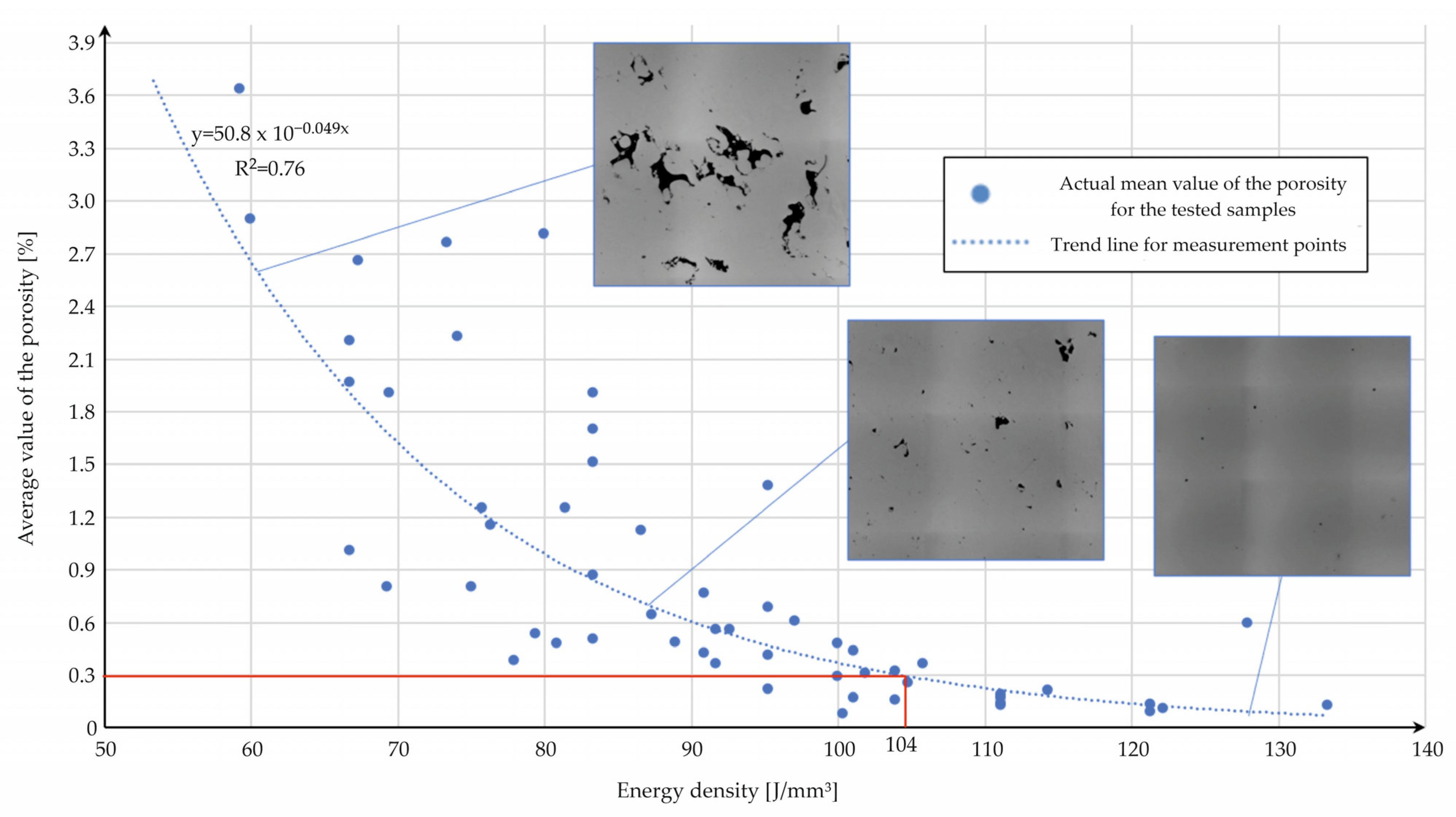 Materials 15 08972 g004 Materials 15 08972 g004