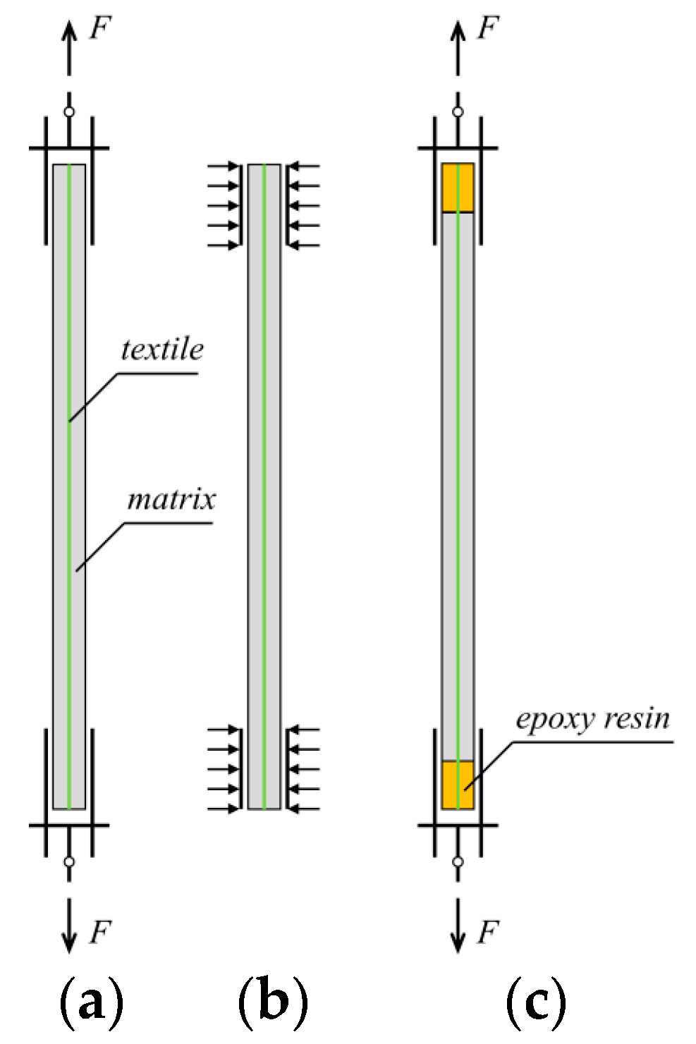 Materials 15 08975 g001