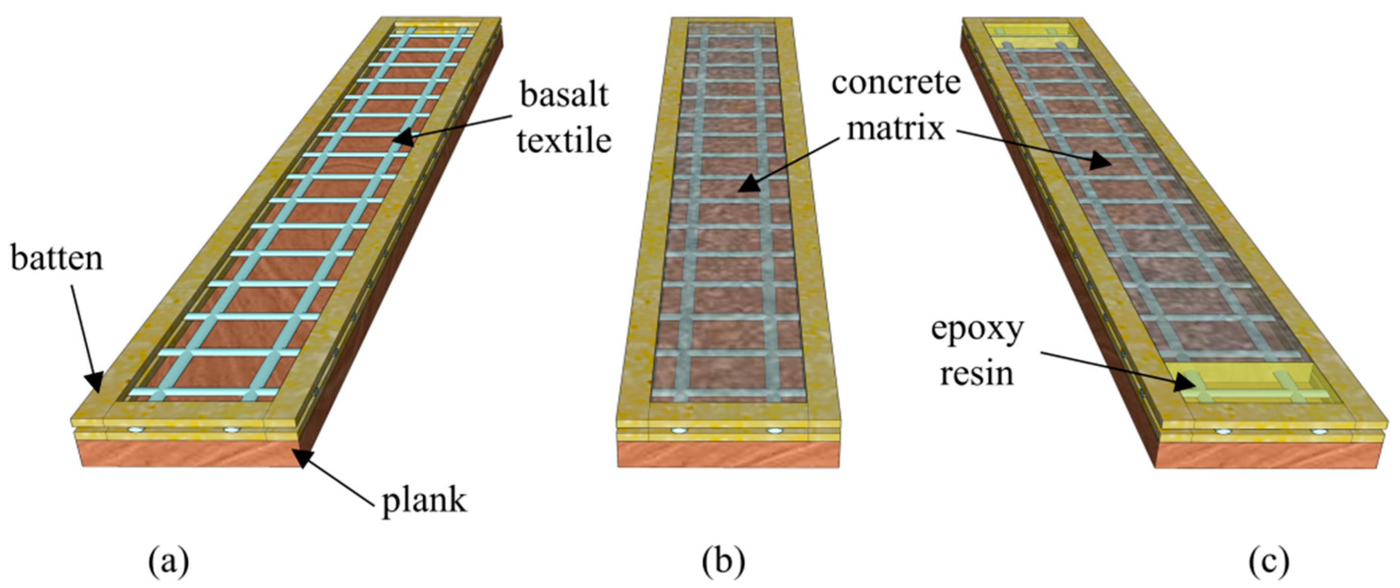 Materials 15 08975 g003