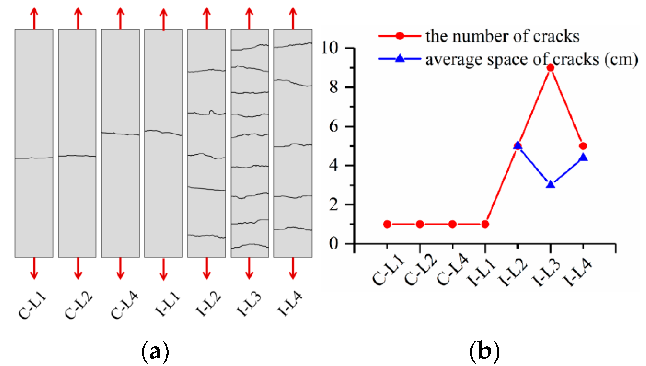 Materials 15 08975 g005