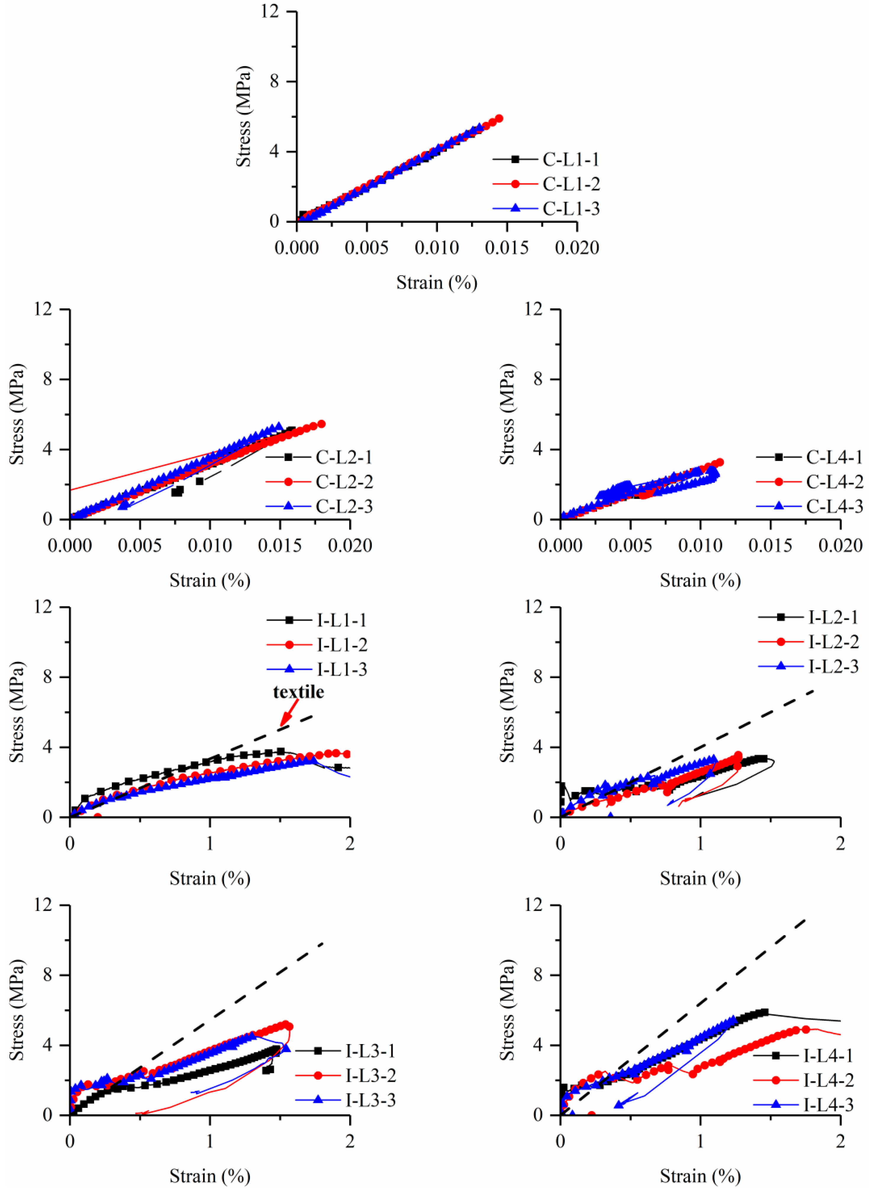 Materials 15 08975 g006