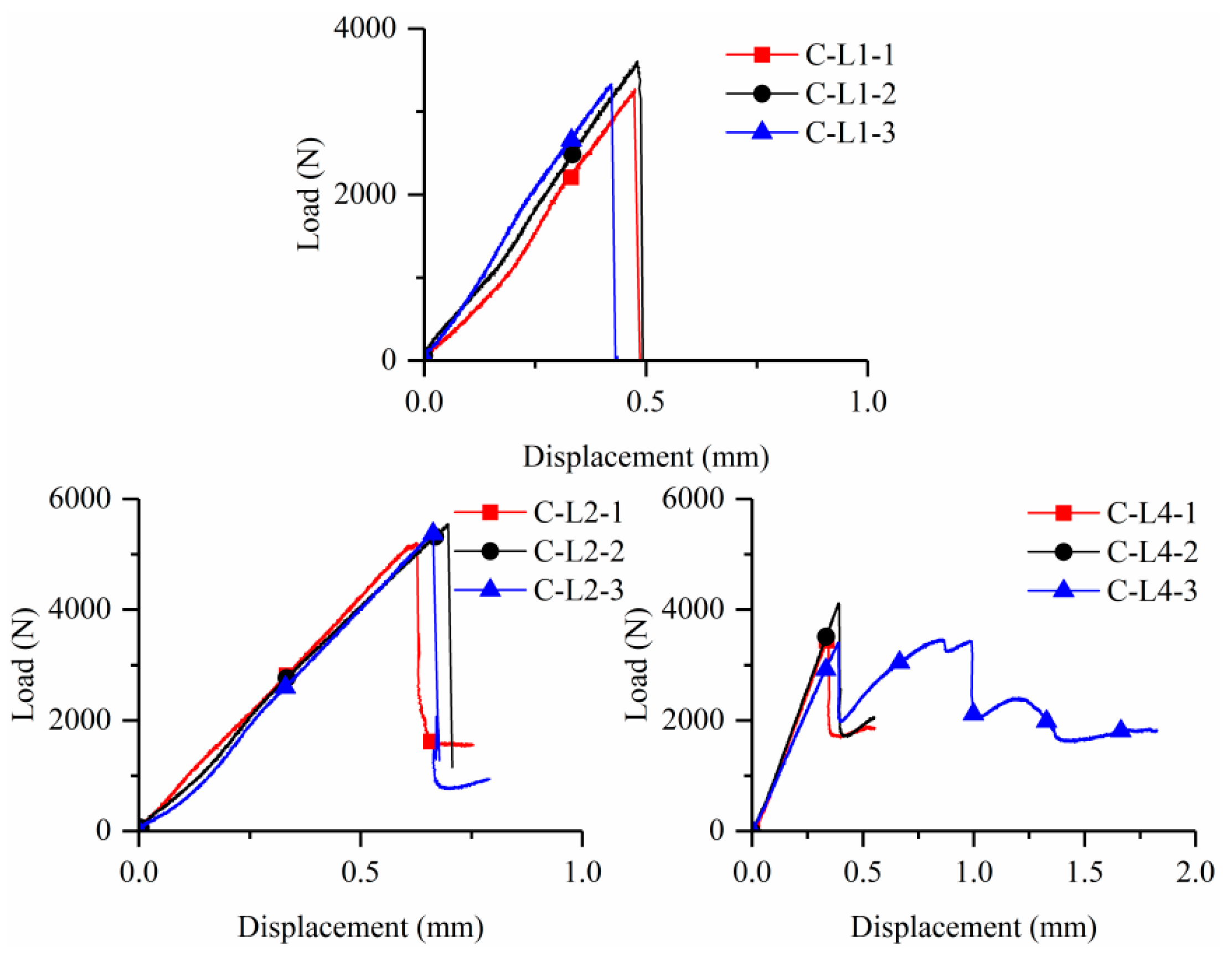 Materials 15 08975 g007