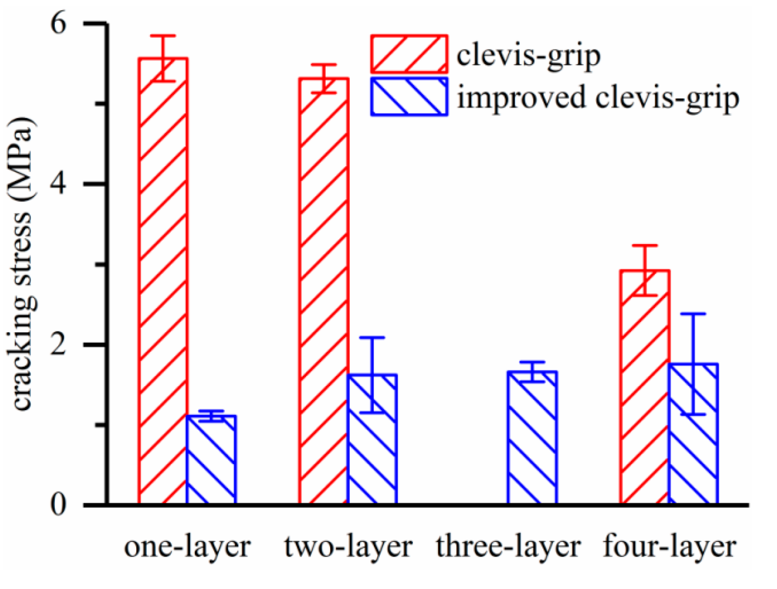 Materials 15 08975 g009