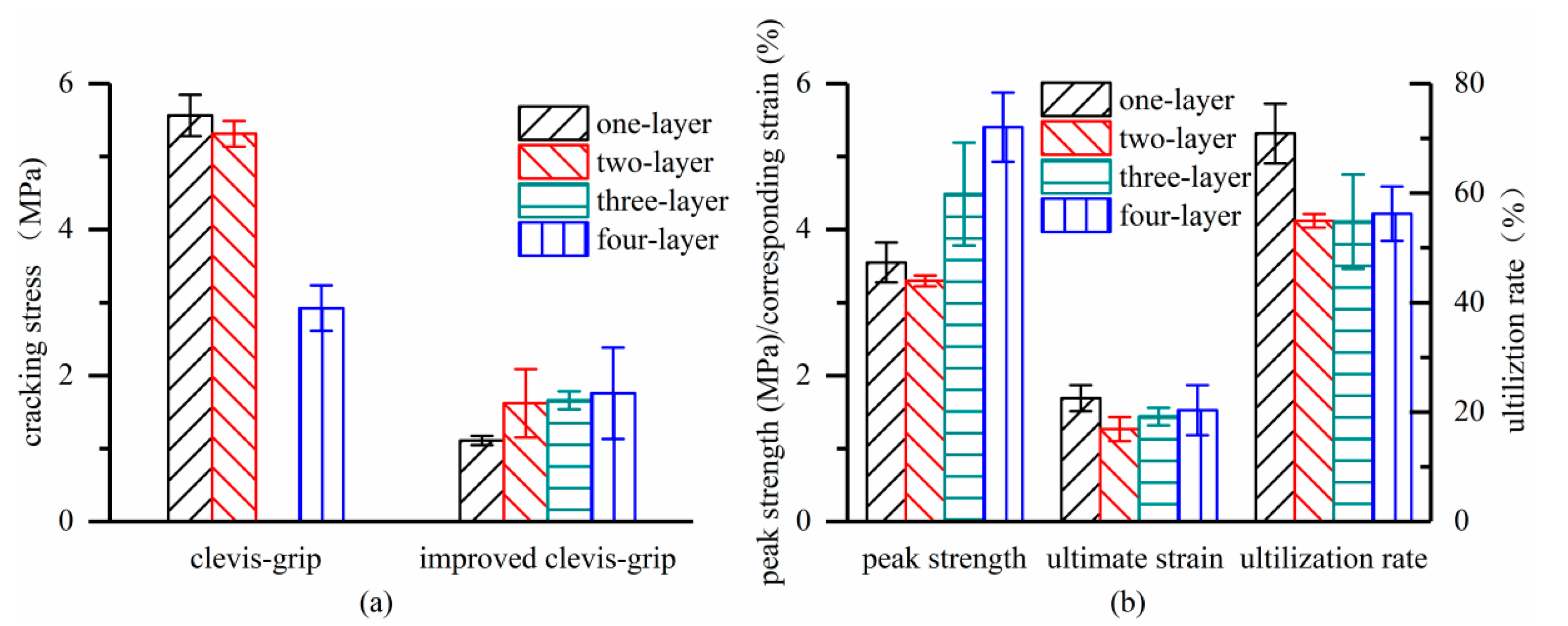 Materials 15 08975 g010
