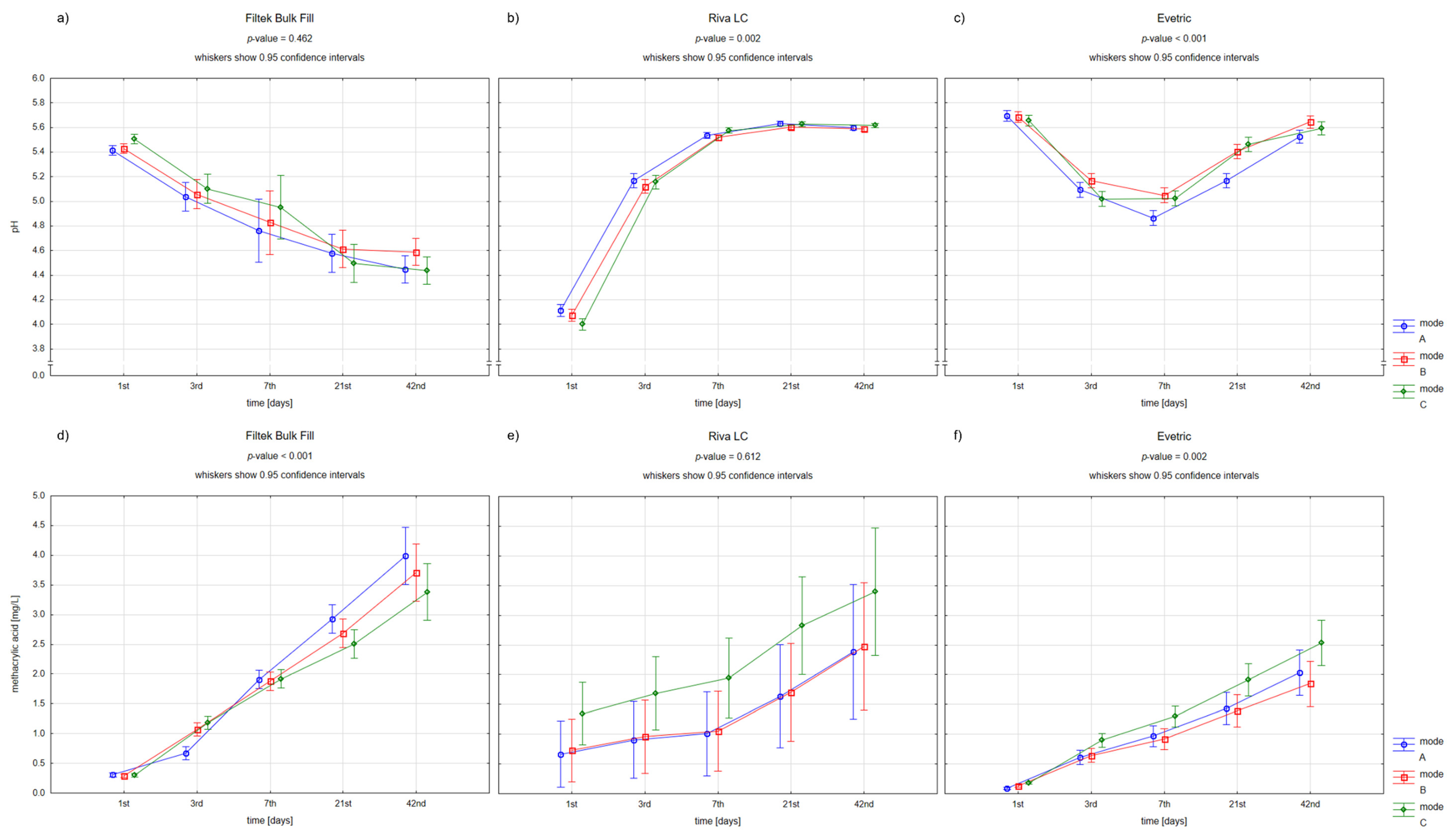 Materials 15 08976 g001