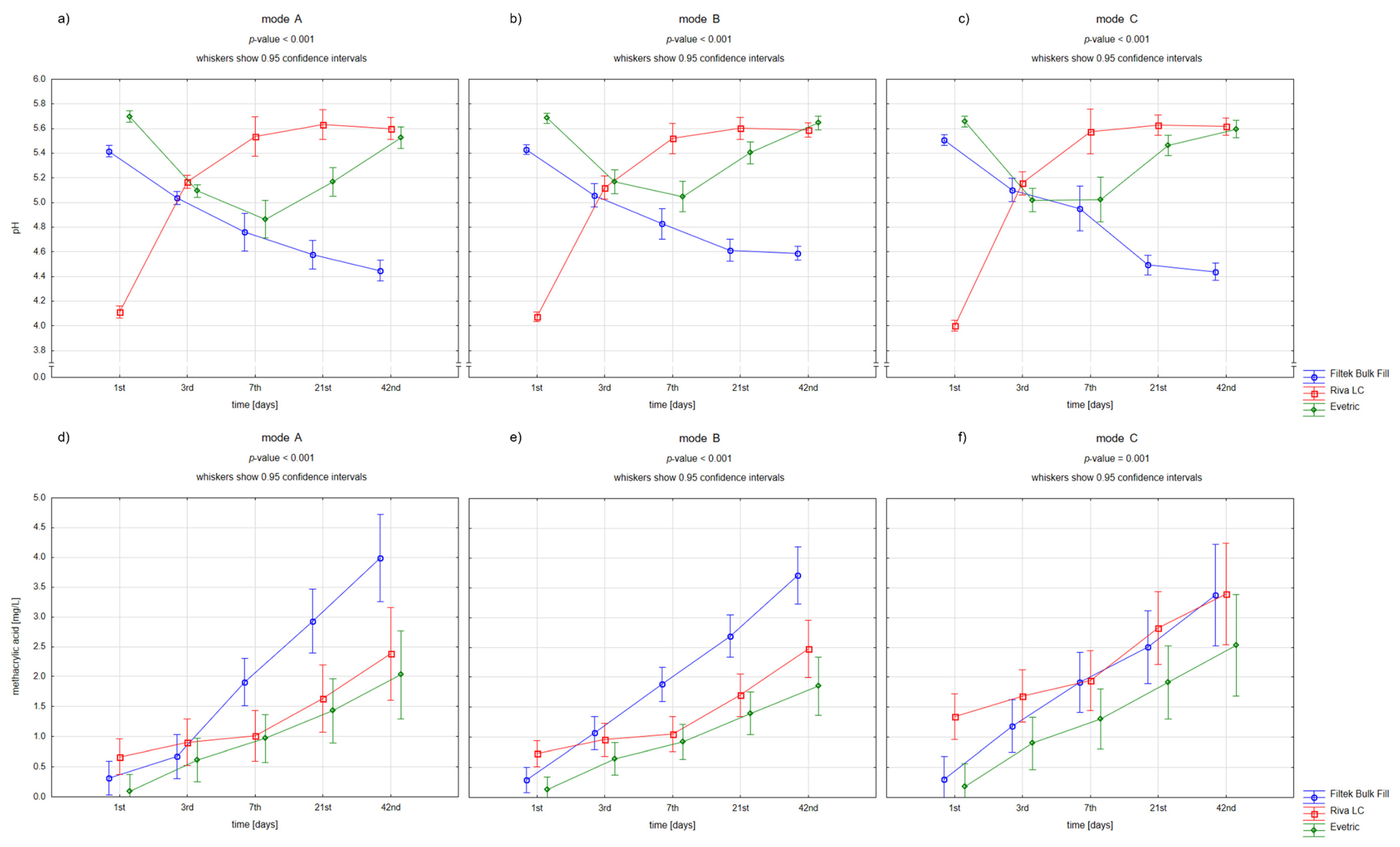 Materials 15 08976 g002