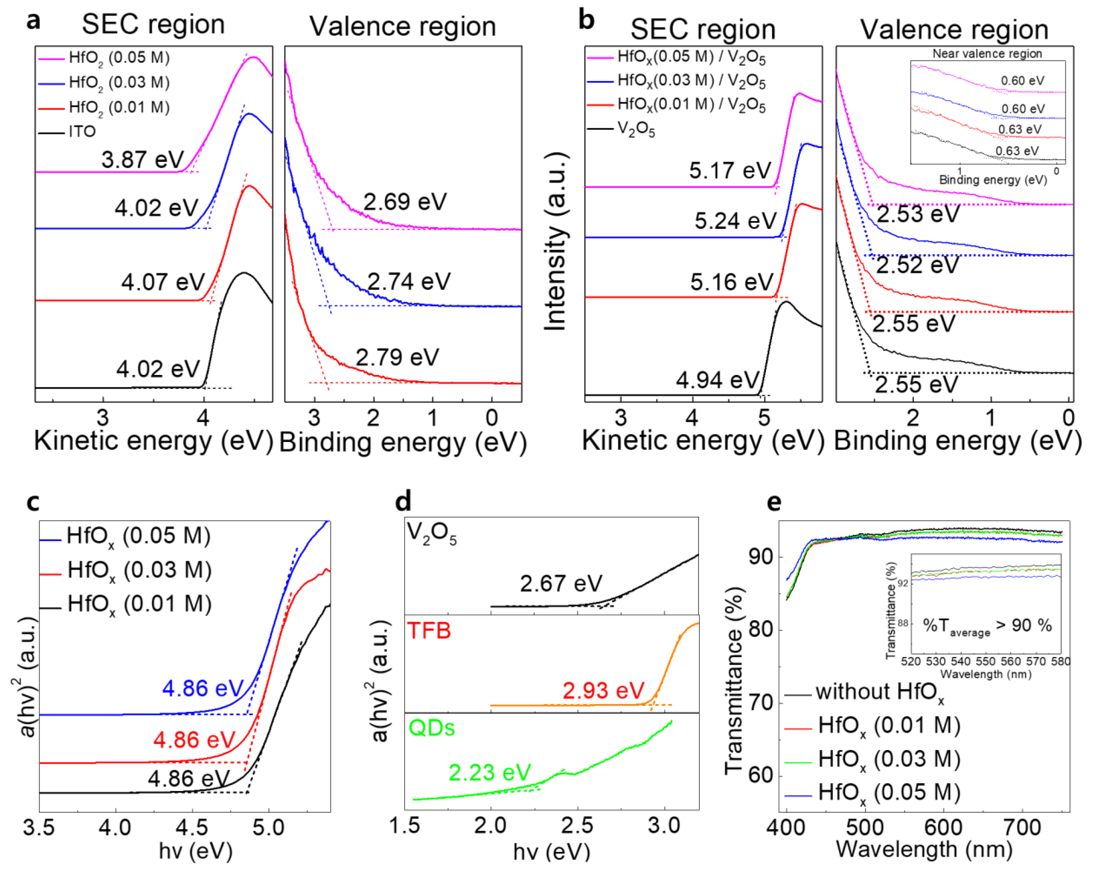 Materials 15 08977 g002 Materials 15 08977 g002